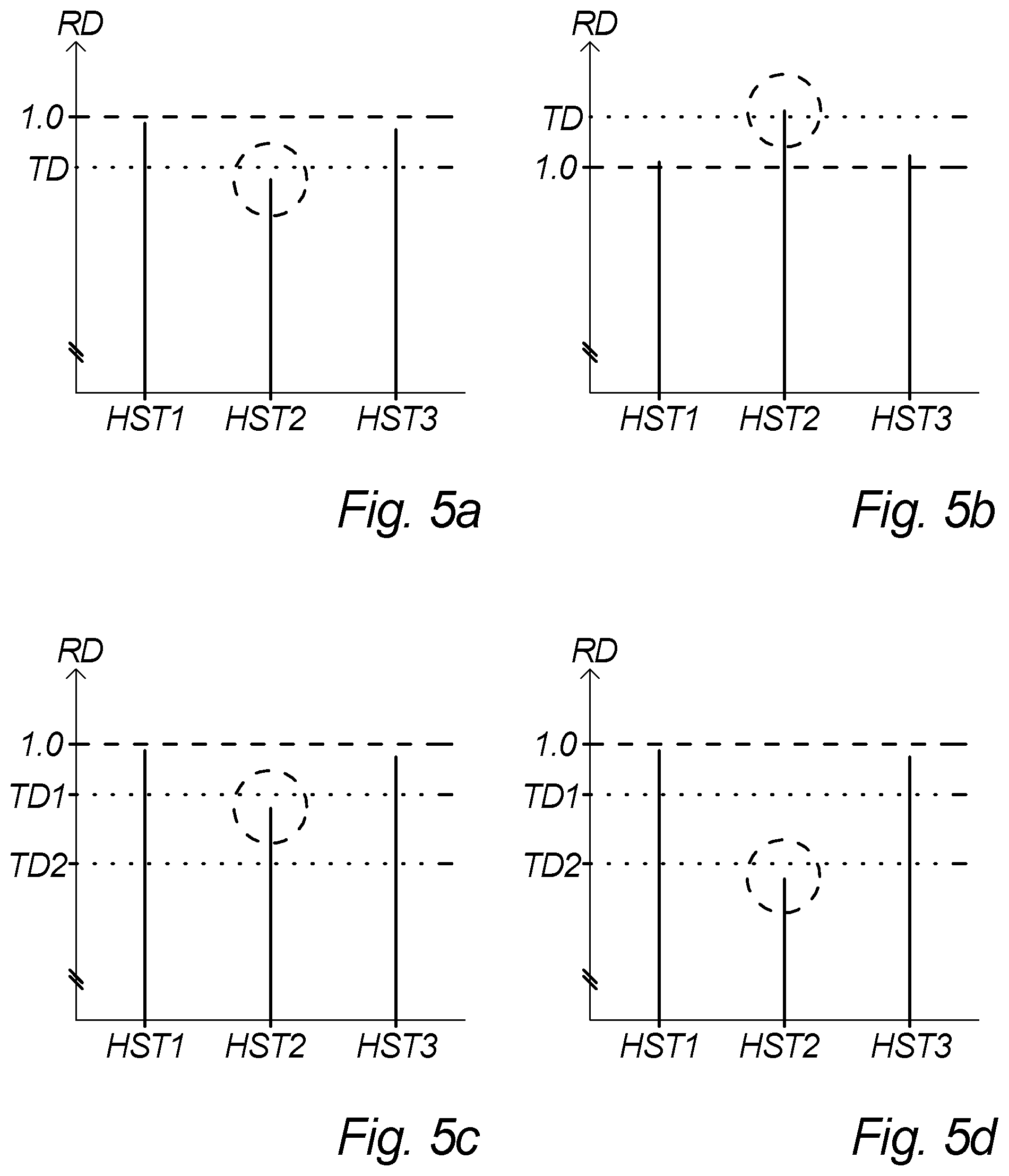 Patent US12313225 Figure 5 – Hydrogen leakage detection from a hydrogen refueling station