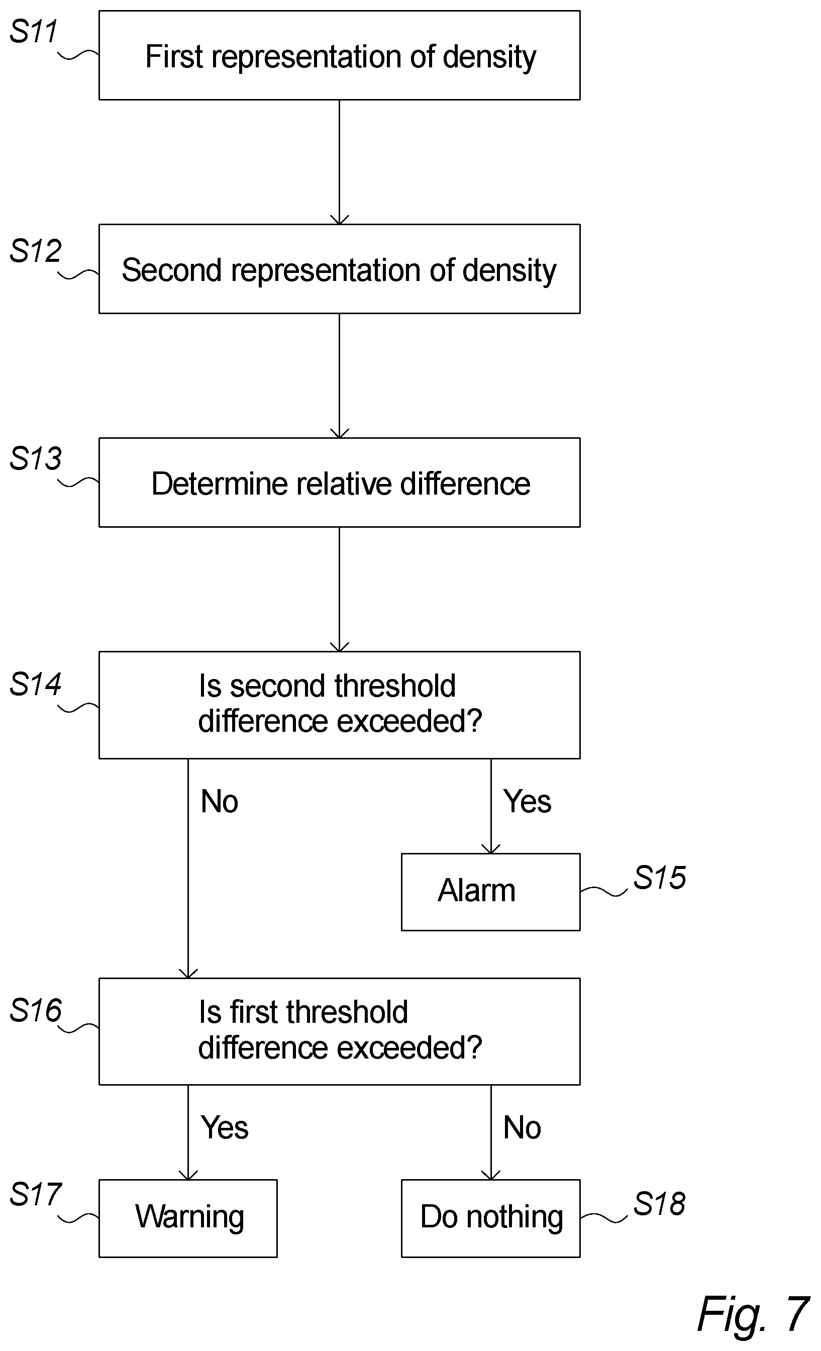 Patent US12313225 Figure 7 – Hydrogen leakage detection from a hydrogen refueling station
