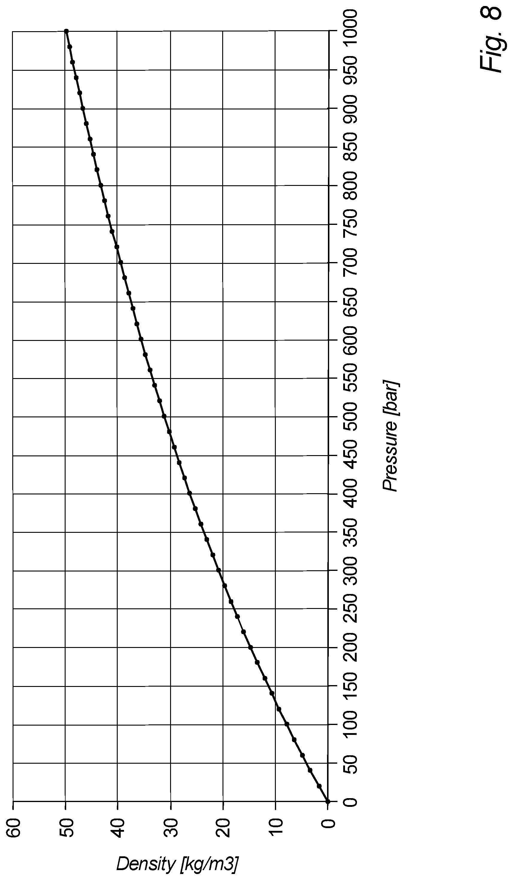 Patent US12313225 Figure 8 – Hydrogen leakage detection from a hydrogen refueling station
