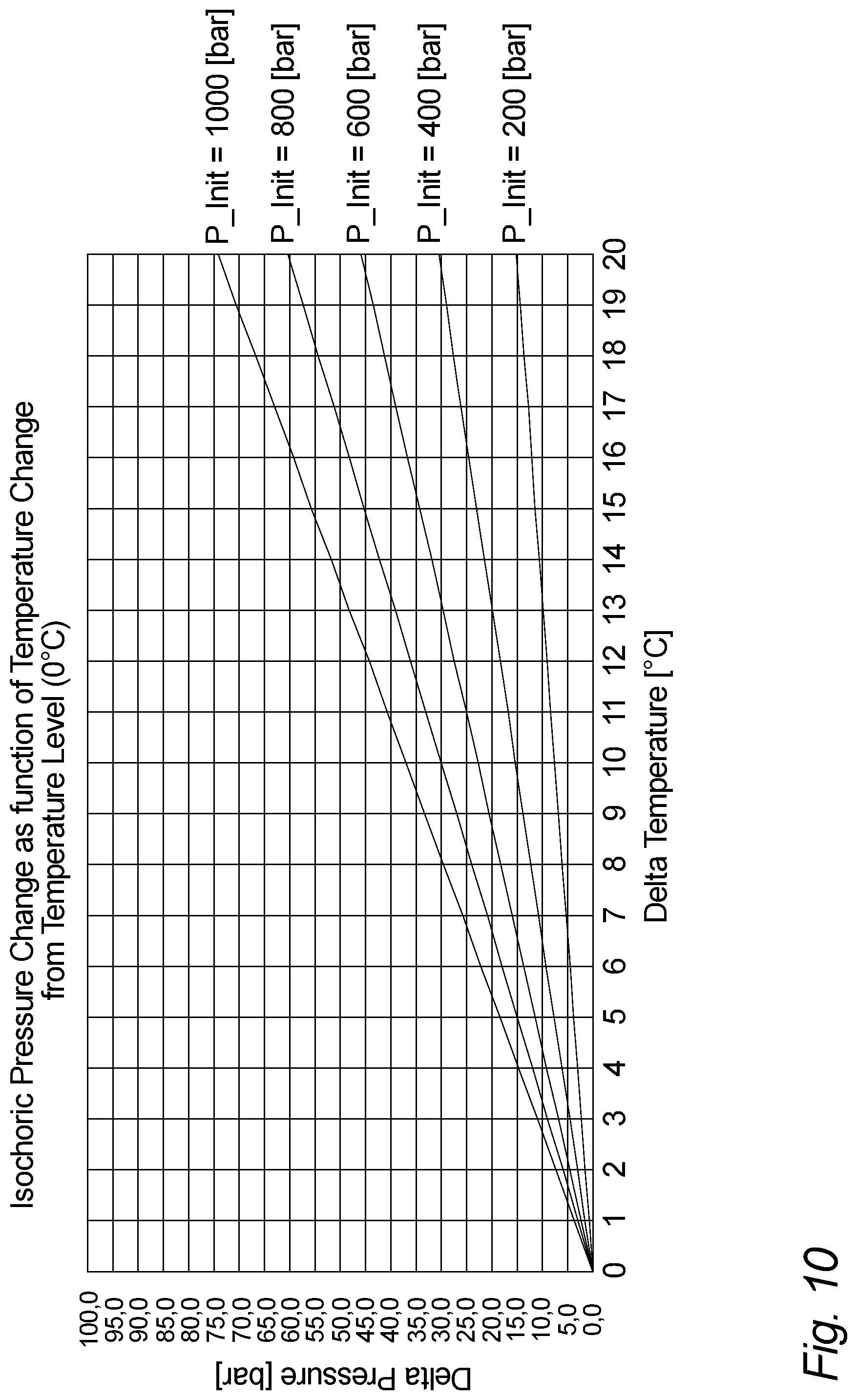 Patent US12313225 Figure 10 – Hydrogen leakage detection from a hydrogen refueling station