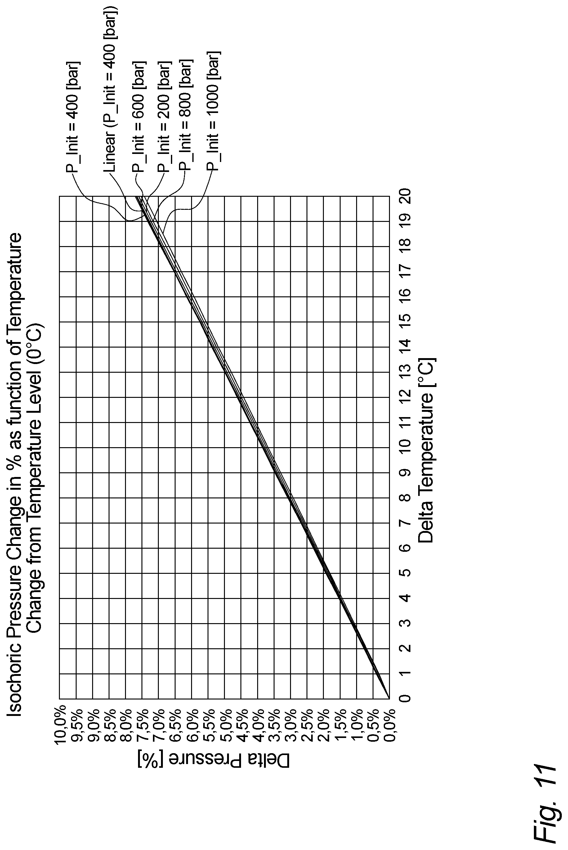 Patent US12313225 Figure 11 – Hydrogen leakage detection from a hydrogen refueling station