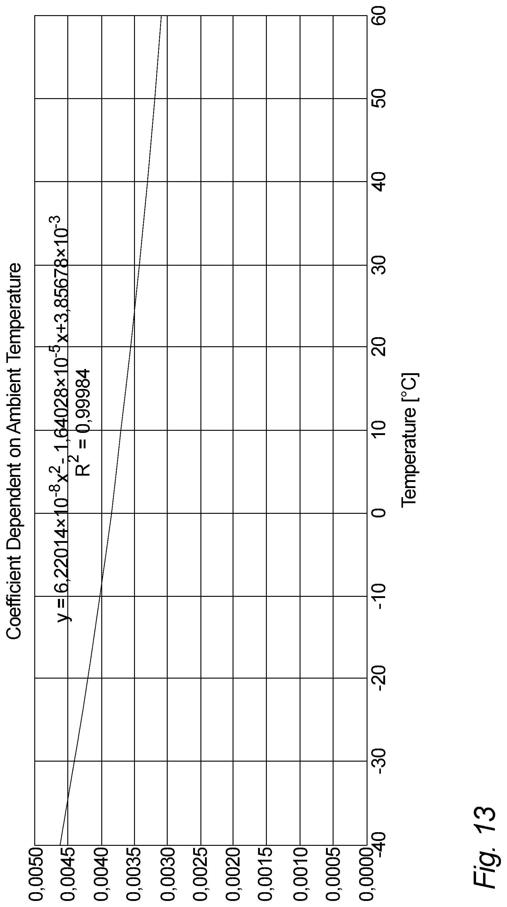 Patent US12313225 Figure 13 – Hydrogen leakage detection from a hydrogen refueling station