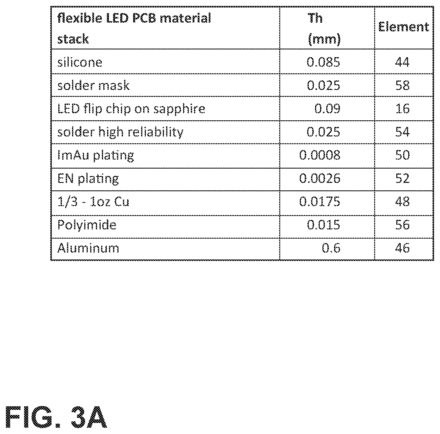 Patent US12313236 Figure 11 – Vehicle light system