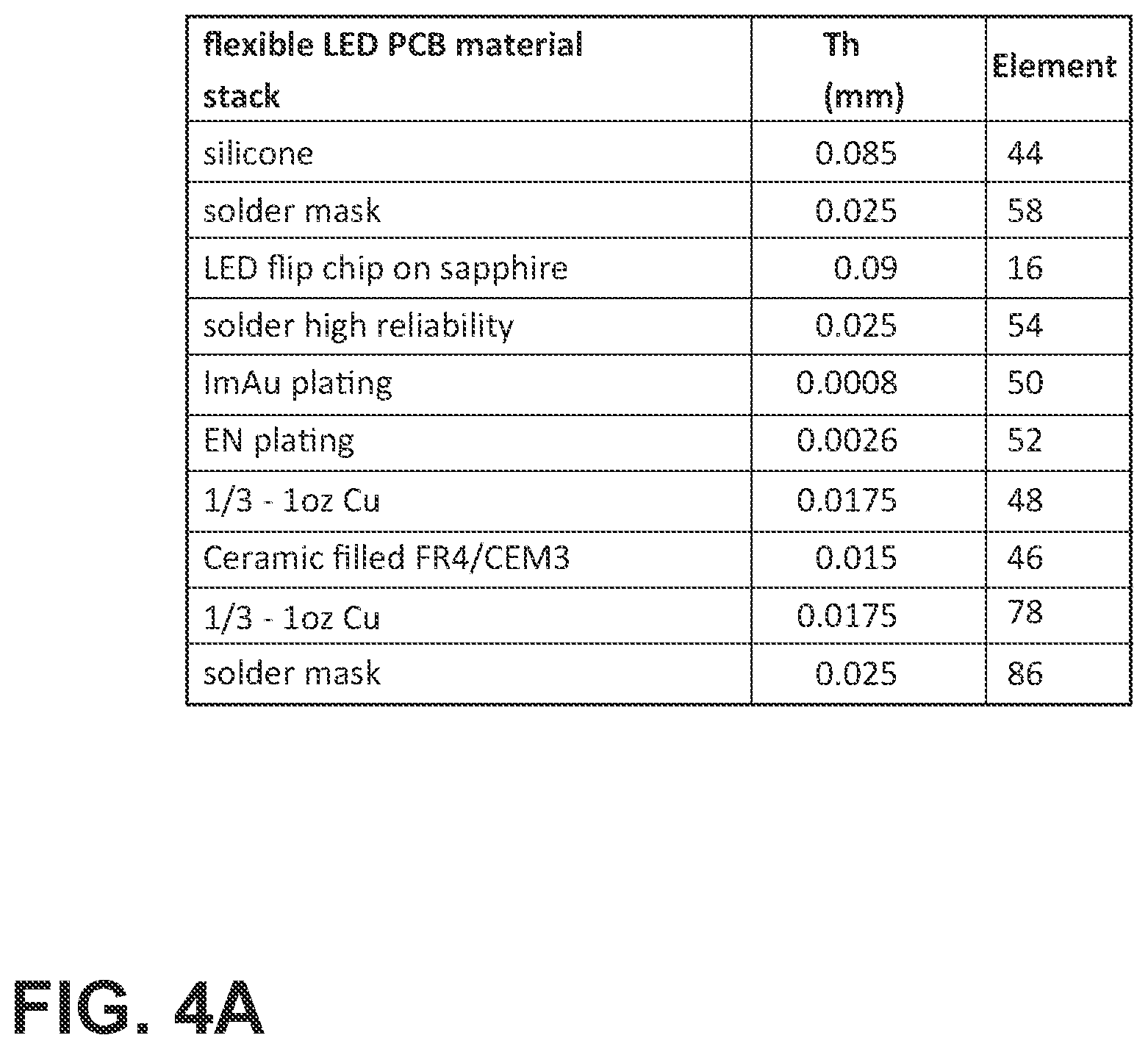 Patent US12313236 Figure 14 – Vehicle light system