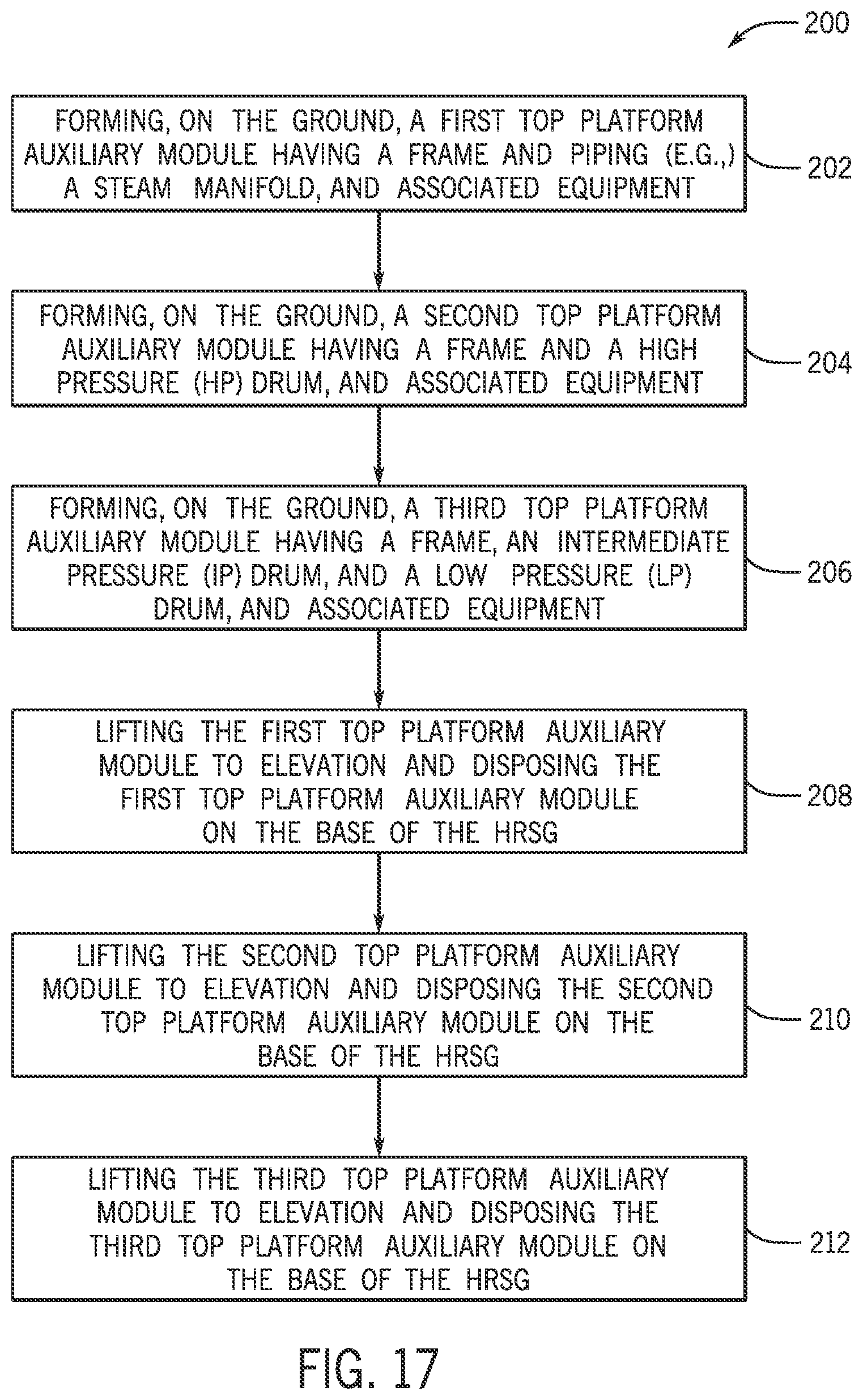 Patent US12313255 Figure 14 – System and method for top platform assembly of heat recovery steam generator (HRSG)