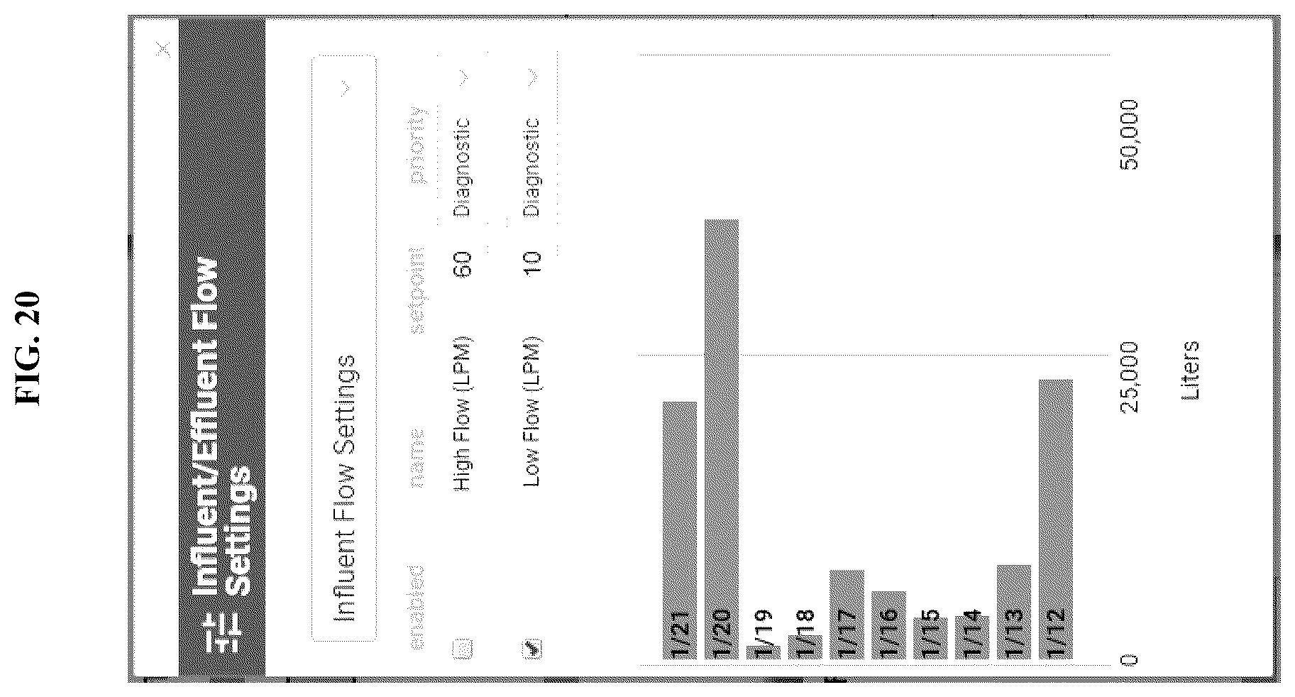 Patent US12313257 Figure 20 – System and method for remote monitoring and control of landfill and recycling operations