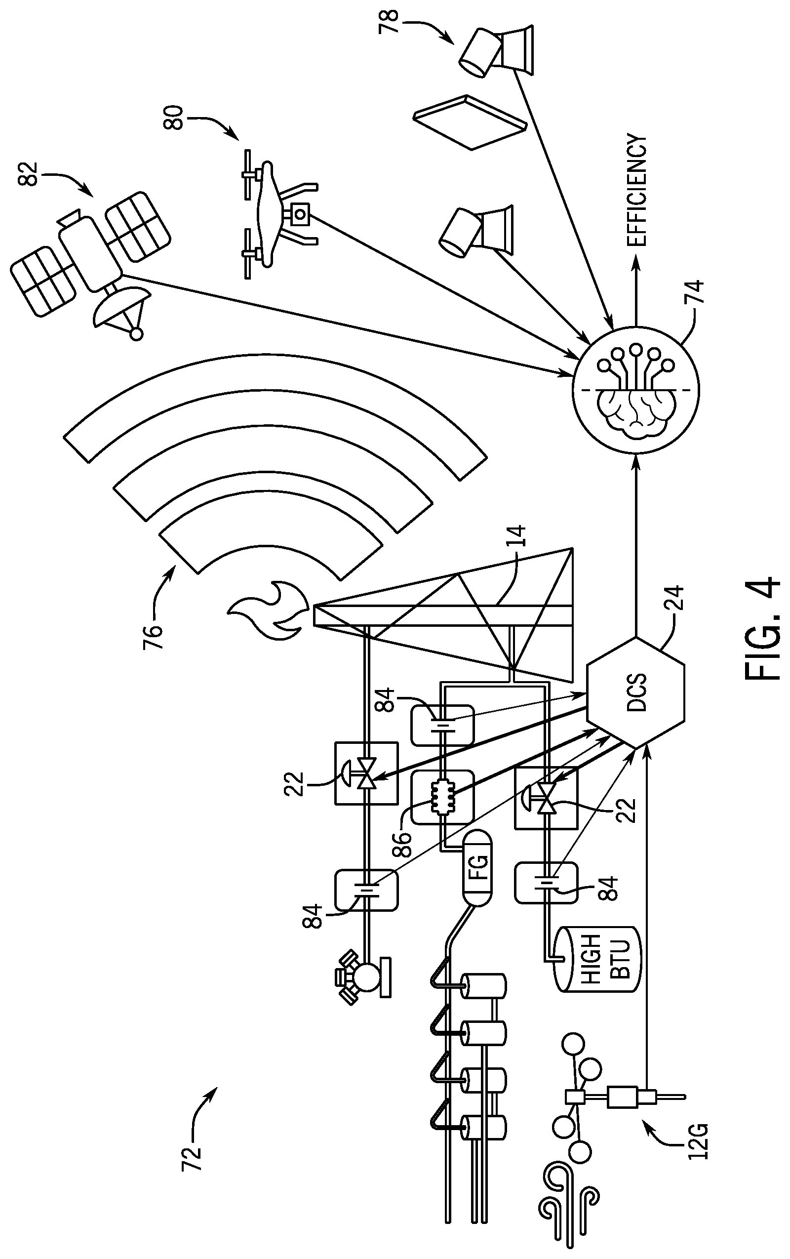 Patent US12313260 Figure 4 – Radiant heat or thermal based flare efficiency monitoring