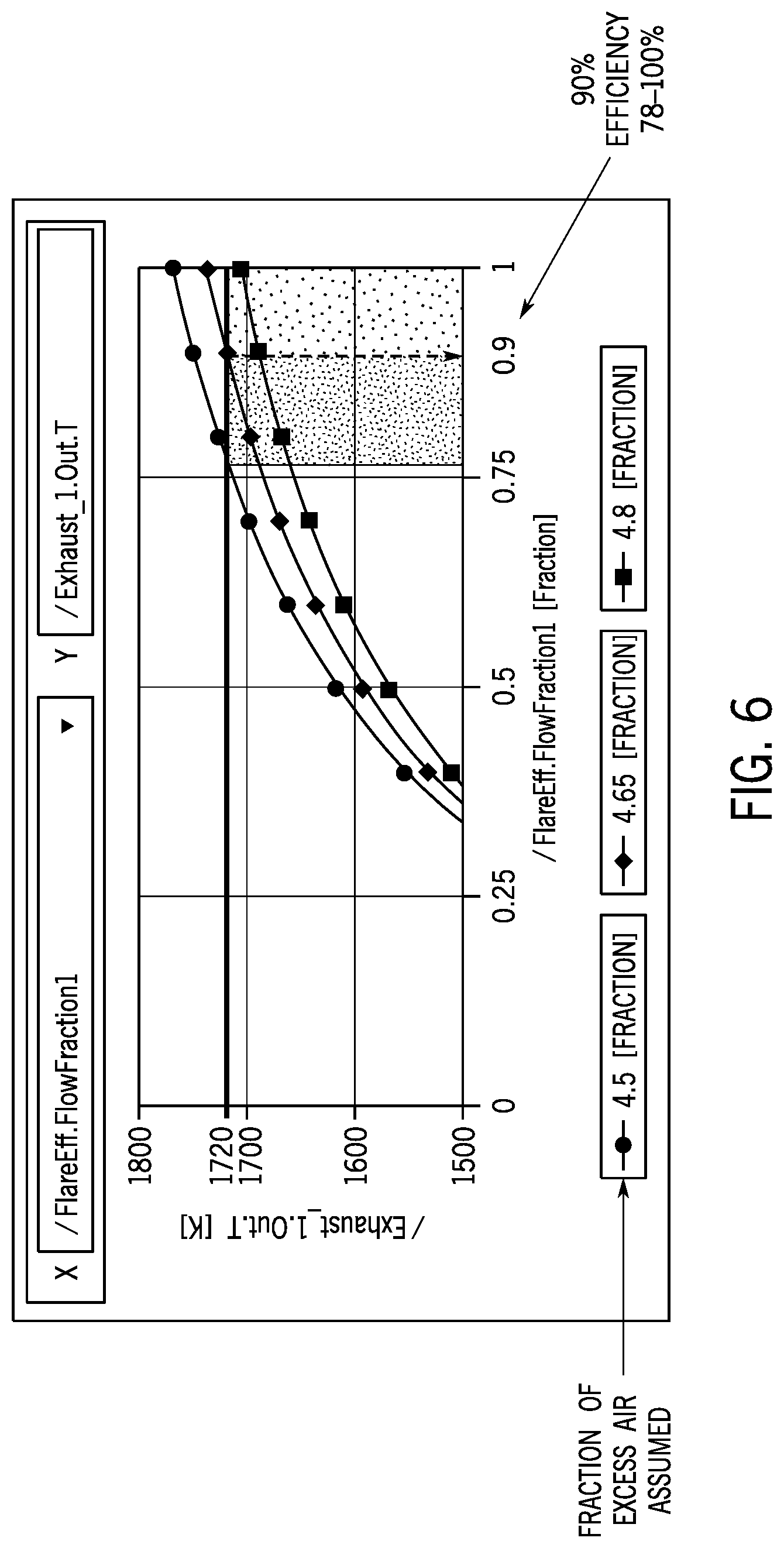 Patent US12313260 Figure 6 – Radiant heat or thermal based flare efficiency monitoring