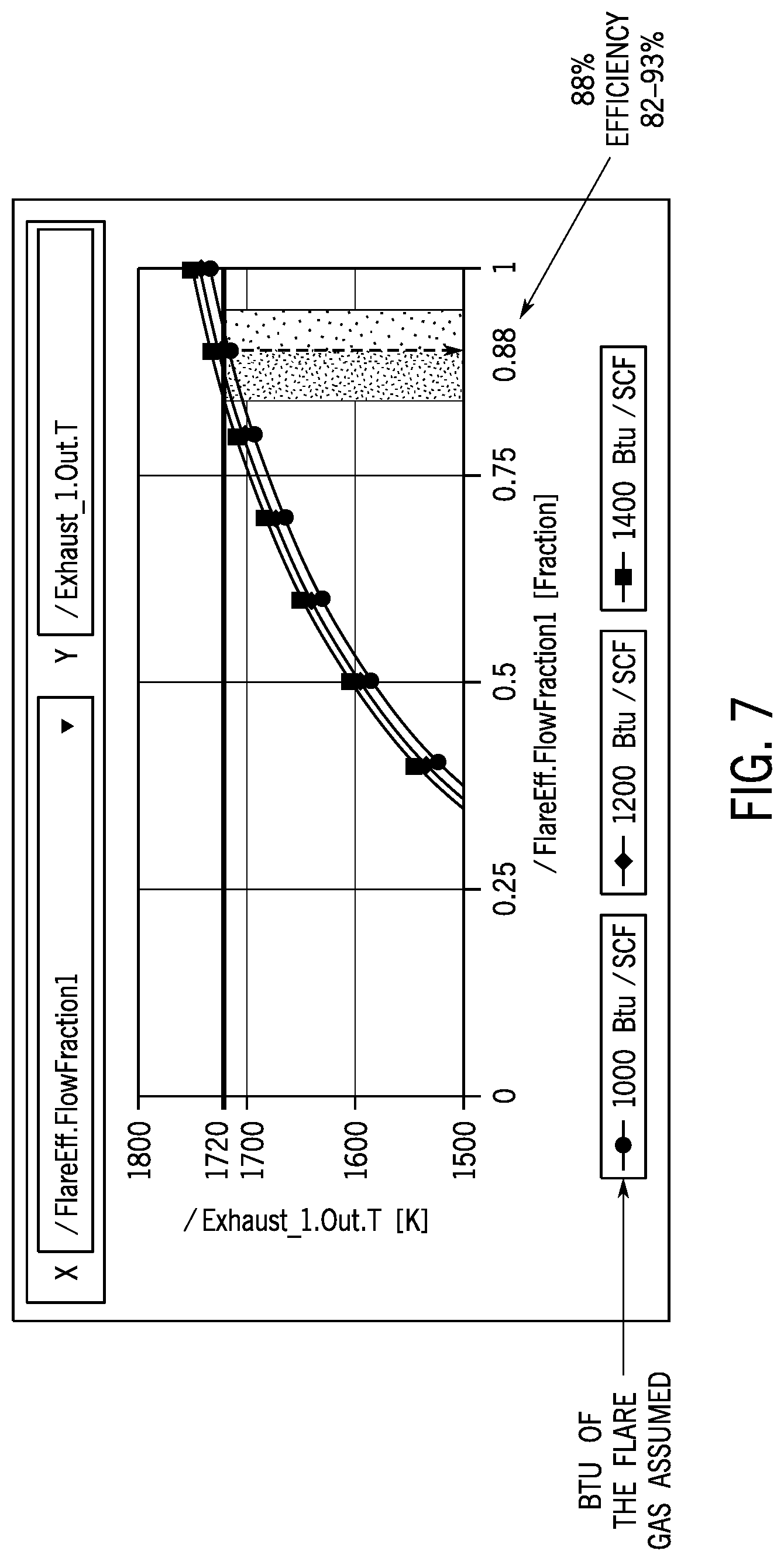 Patent US12313260 Figure 7 – Radiant heat or thermal based flare efficiency monitoring