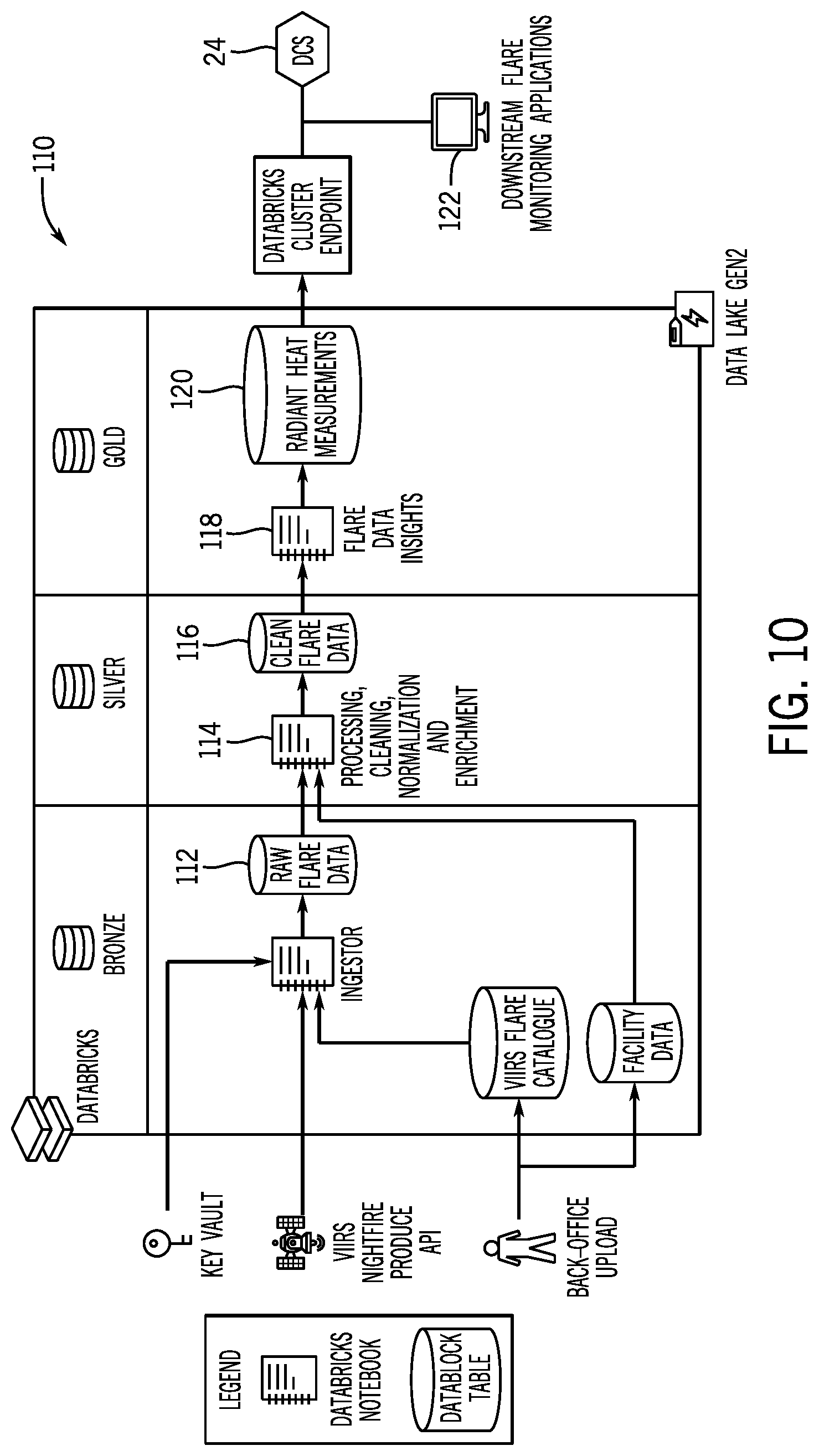 Patent US12313260 Figure 10 – Radiant heat or thermal based flare efficiency monitoring