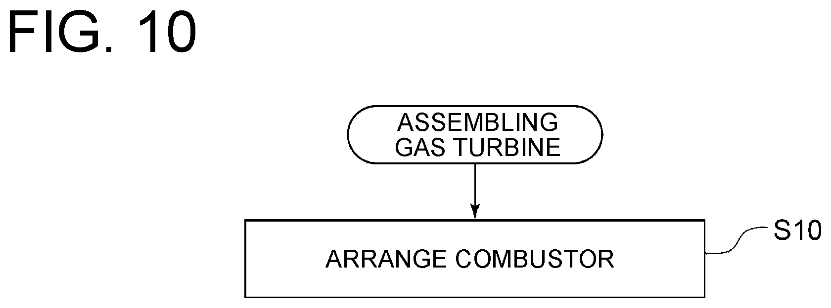 Patent US12313263 Figure 11 – Gas turbine combustor, gas turbine, and gas turbine assembling method