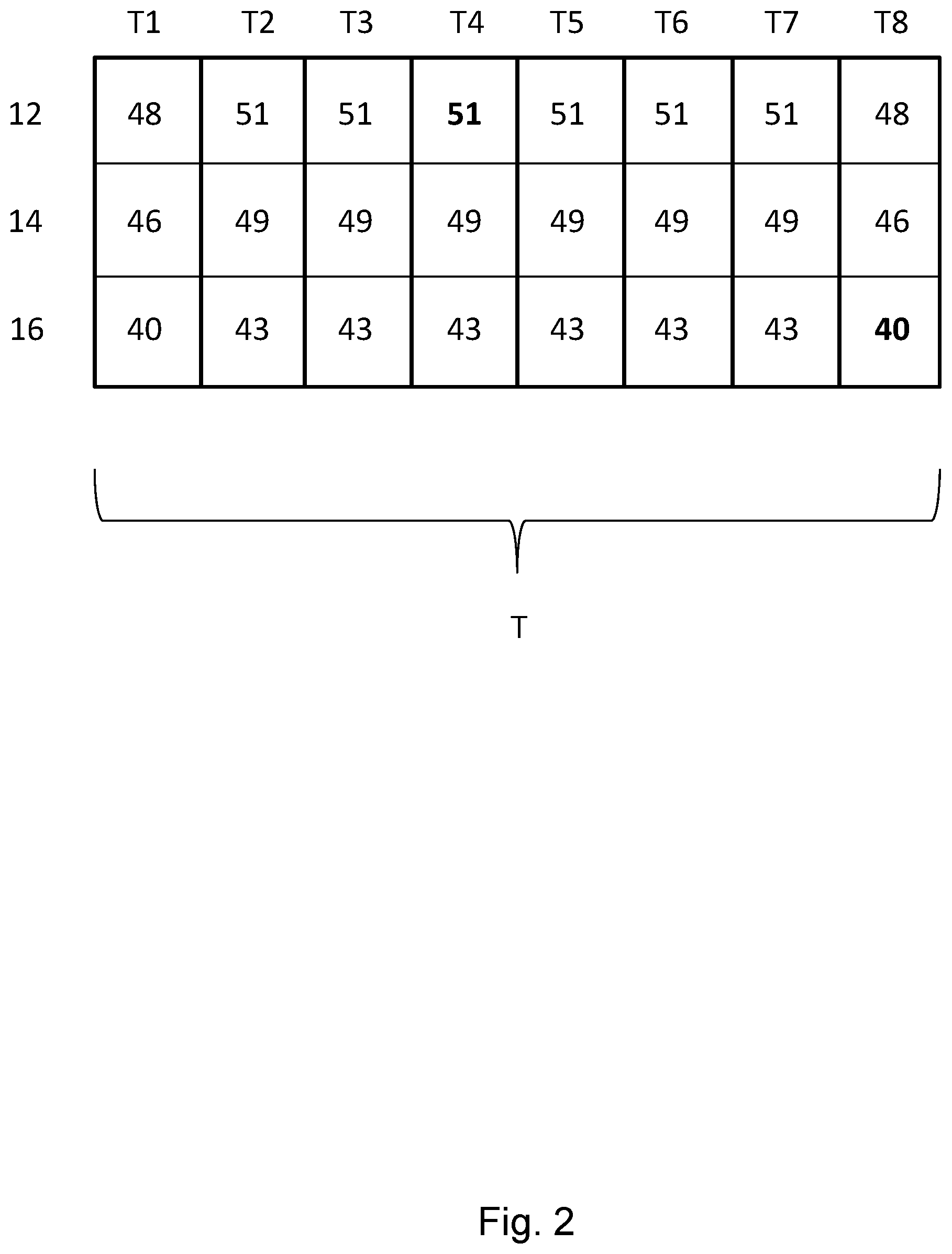 Patent US12313268 Figure 2 – Method for controlling a distribution of domestic hot water, associated supply system and distribution meter
