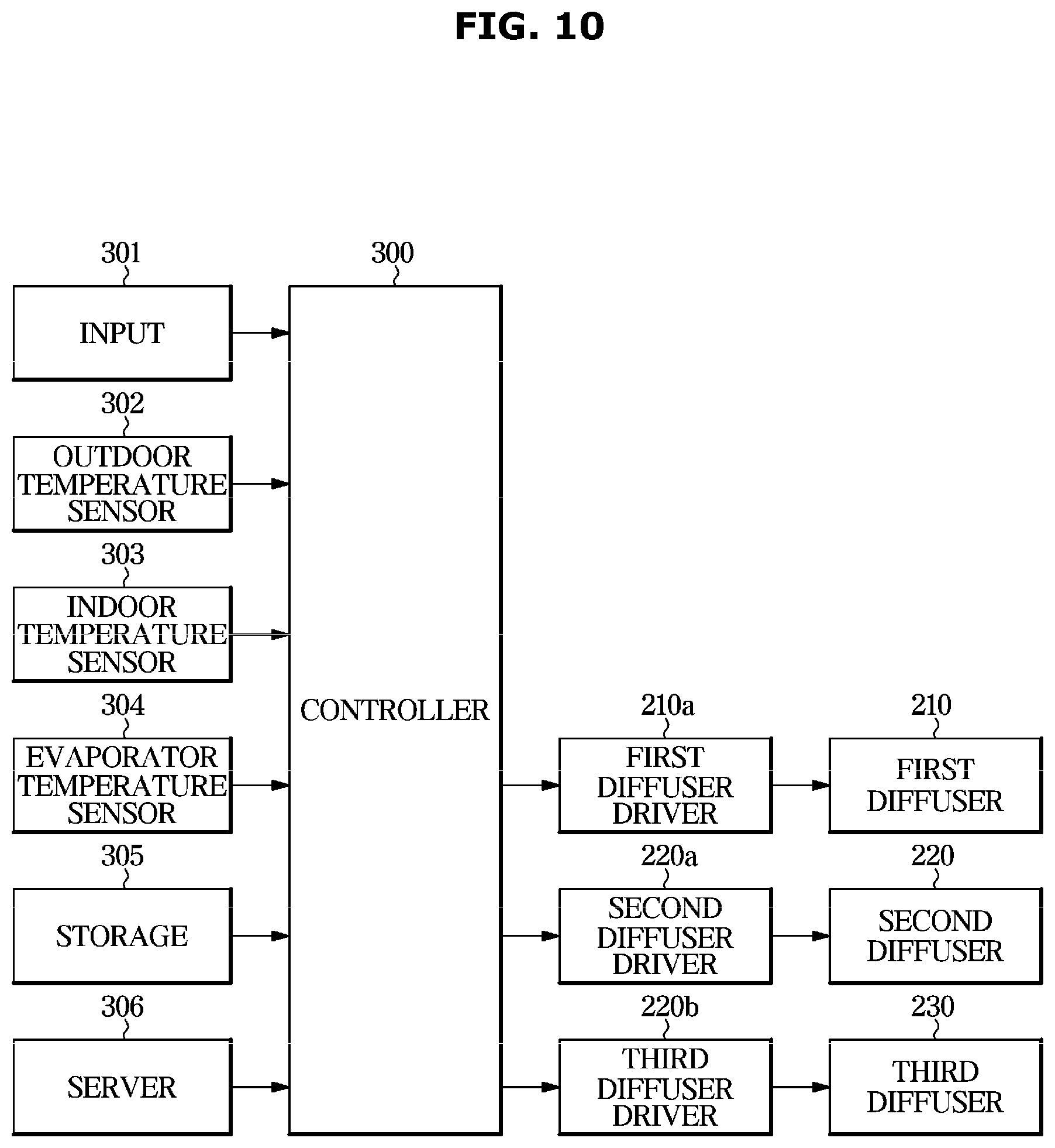Patent US12313269 Figure 10 – Indoor unit of air conditioner and controlling method of the air conditioner