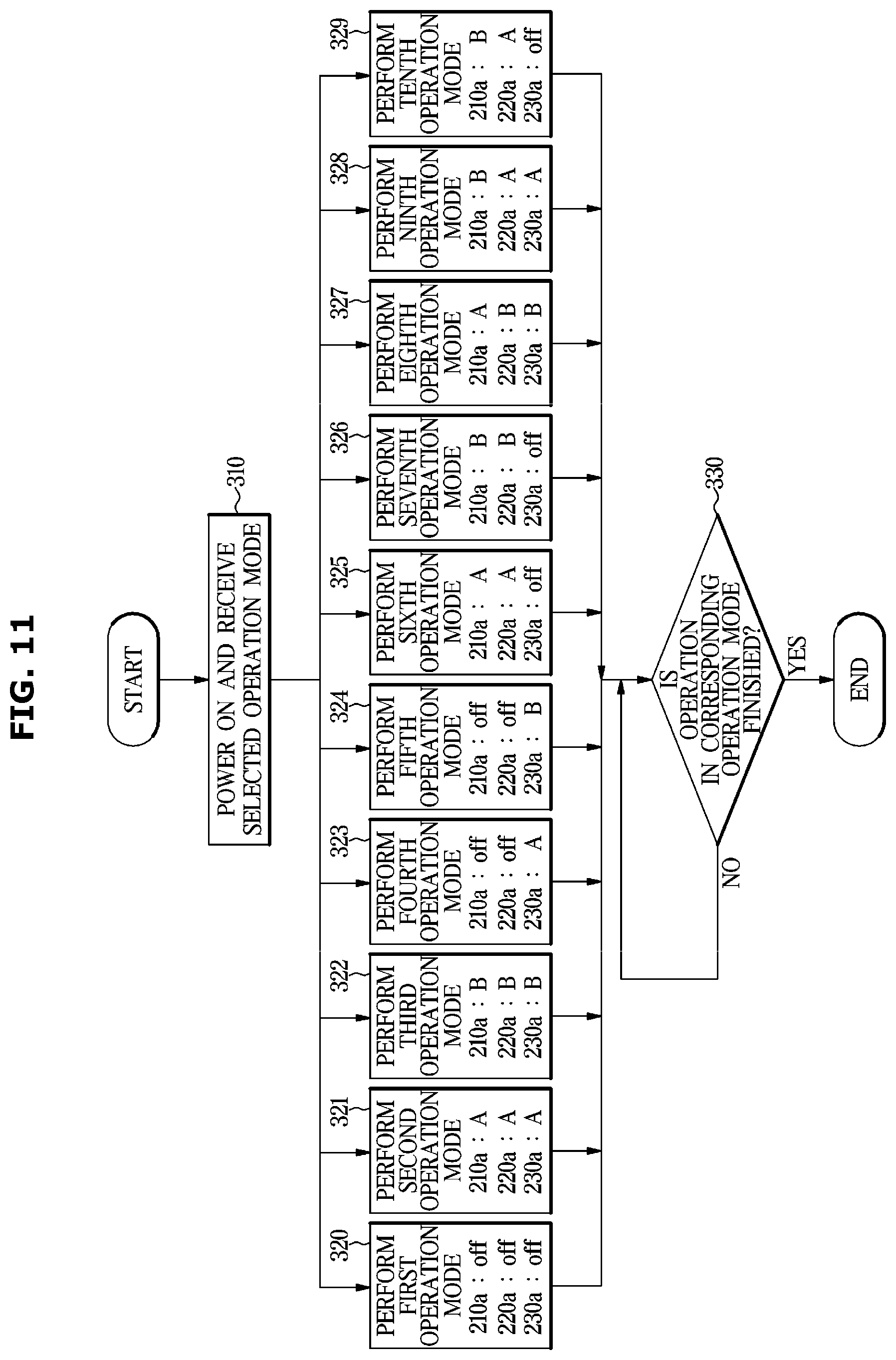 Patent US12313269 Figure 11 – Indoor unit of air conditioner and controlling method of the air conditioner