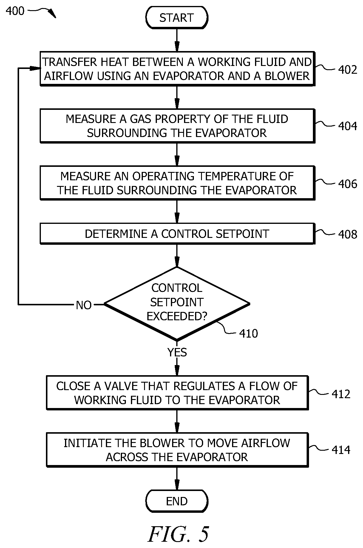 Patent US12313272 Figure 5 – HVAC system and methods of using the same for leak detection