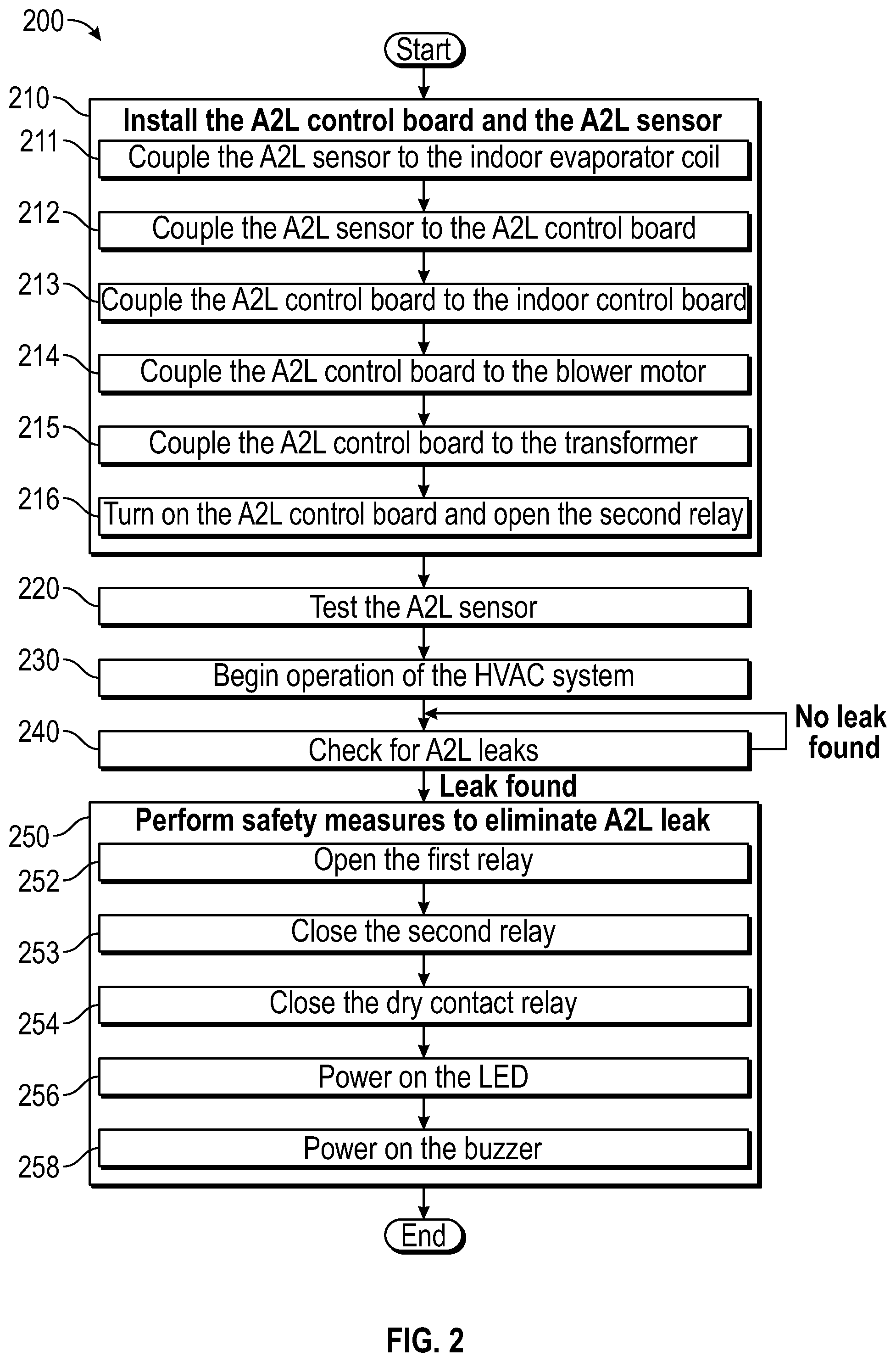 Patent US12313273 Figure 2 – Systems and methods for air temperature control including A2L sensors