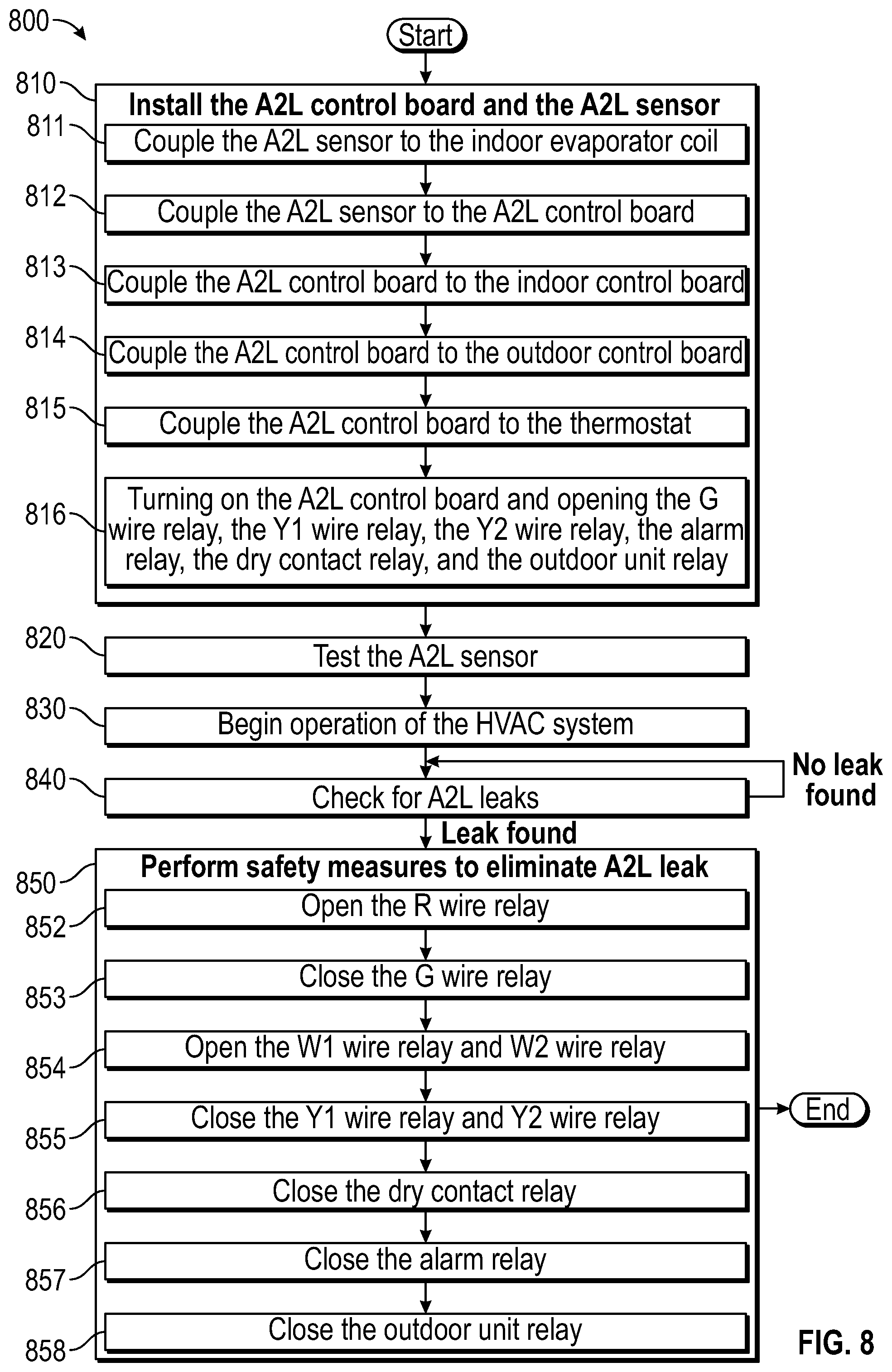 Patent US12313273 Figure 8 – Systems and methods for air temperature control including A2L sensors