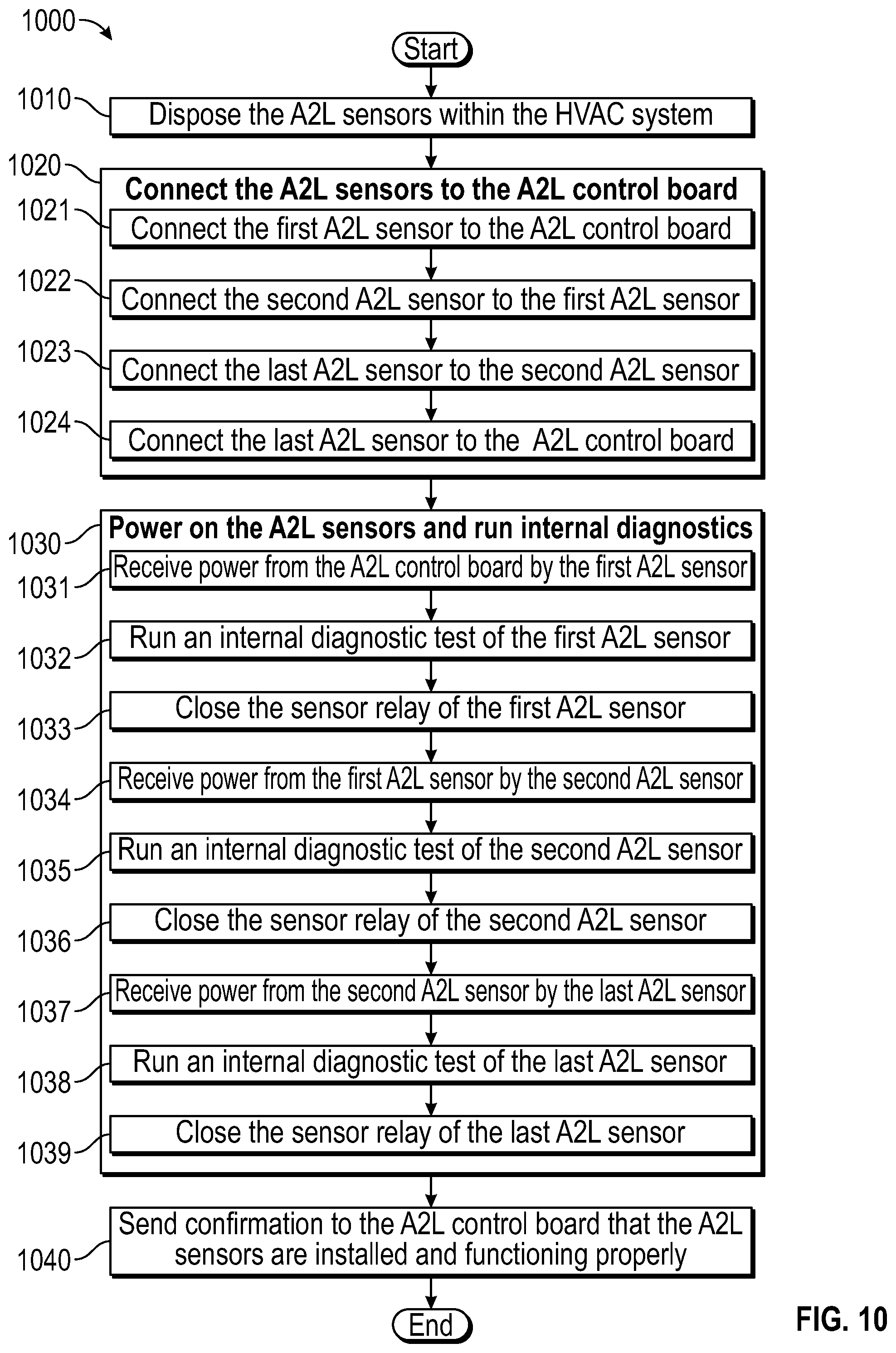 Patent US12313273 Figure 10 – Systems and methods for air temperature control including A2L sensors