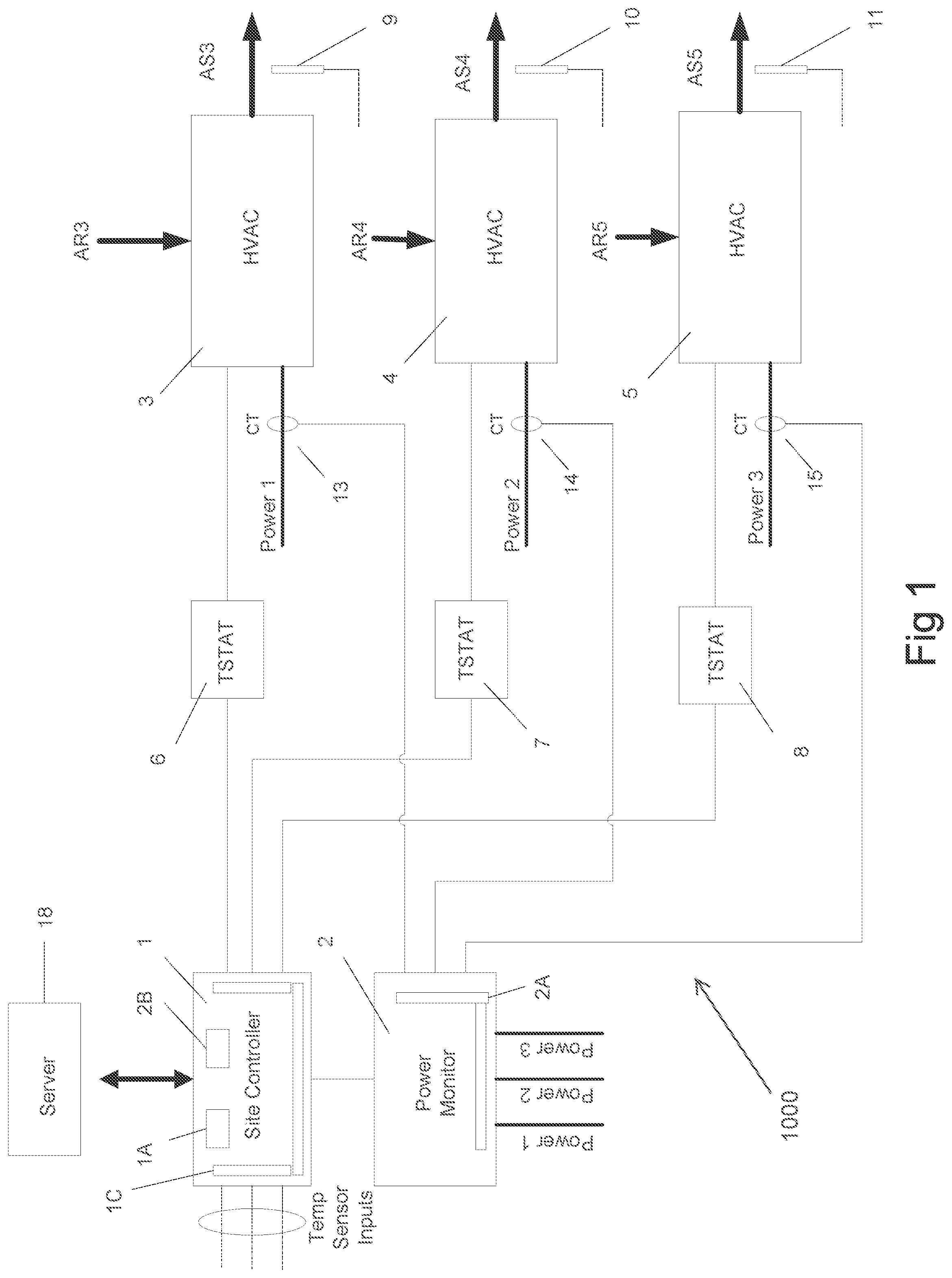 Patent US12313274 Figure 1 – Methods and systems for automated HVAC testing