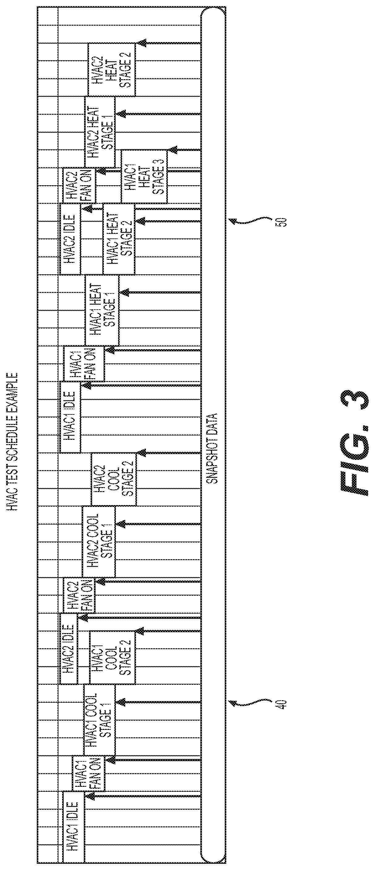 Patent US12313274 Figure 3 – Methods and systems for automated HVAC testing