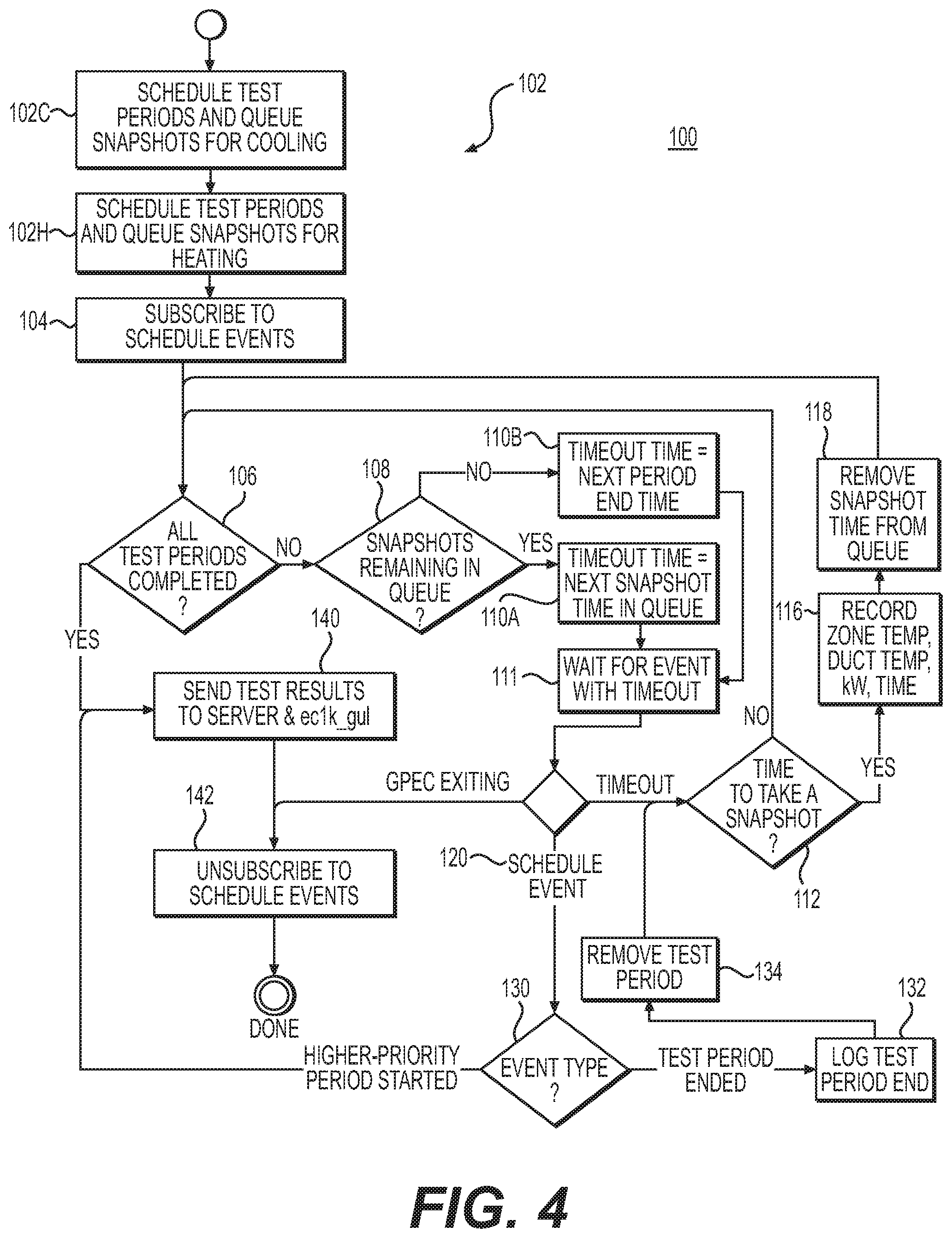 Patent US12313274 Figure 4 – Methods and systems for automated HVAC testing