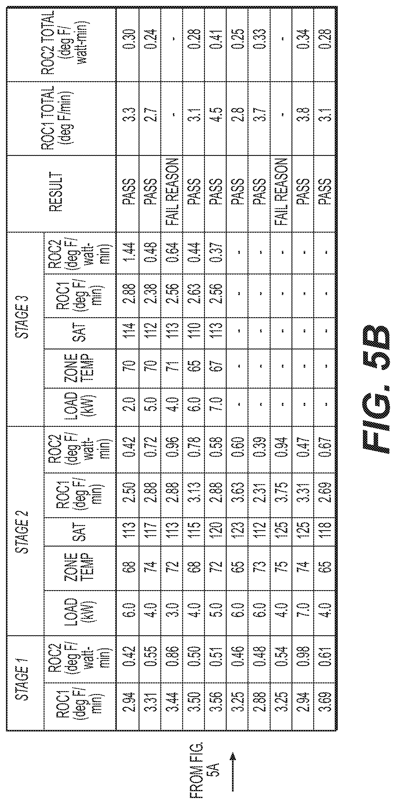 Patent US12313274 Figure 6 – Methods and systems for automated HVAC testing