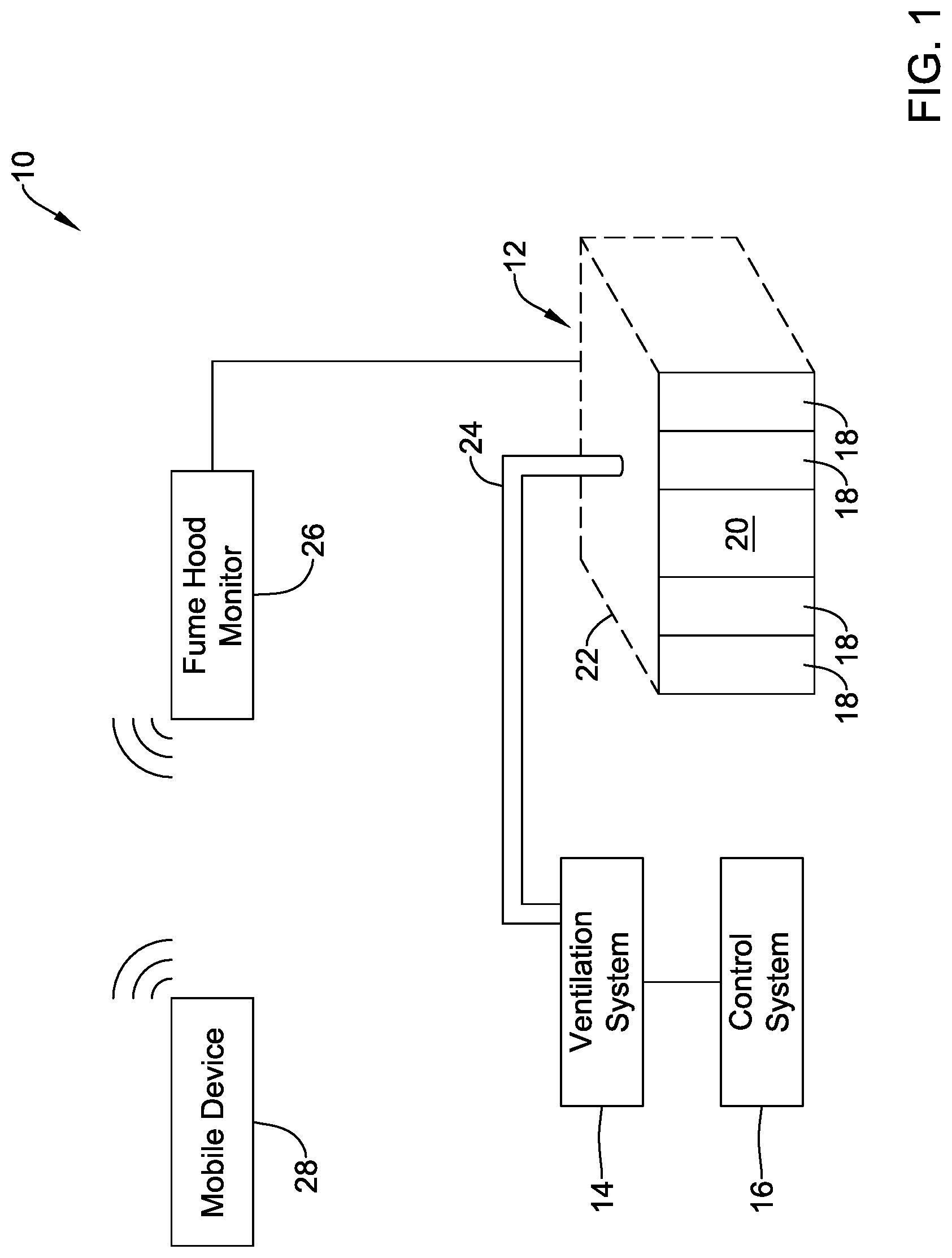 Patent US12313275 Figure 1 – System and method for personalizing a user interface of a fume hood monitor based on the identify of a detected user