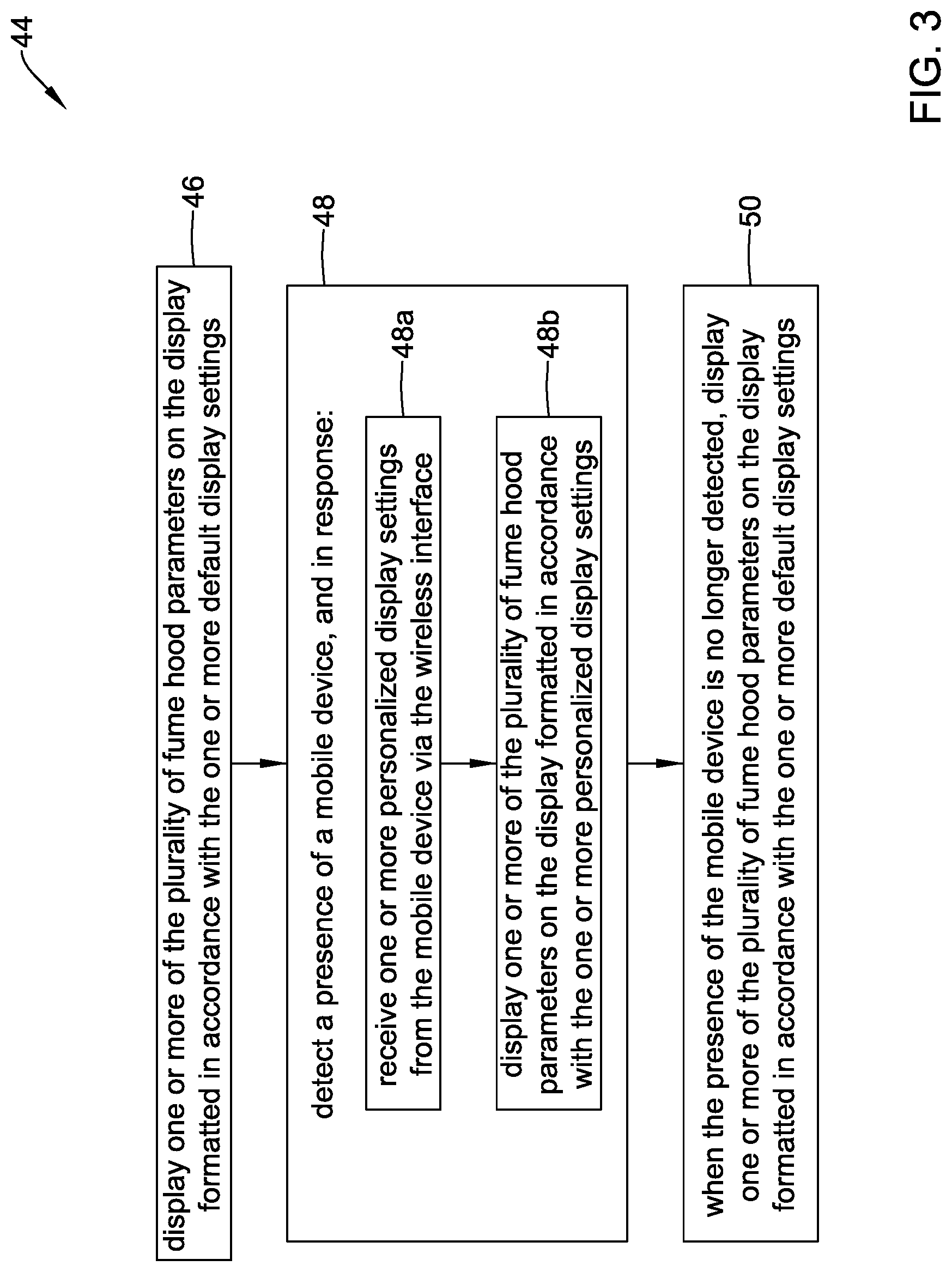 Patent US12313275 Figure 3 – System and method for personalizing a user interface of a fume hood monitor based on the identify of a detected user