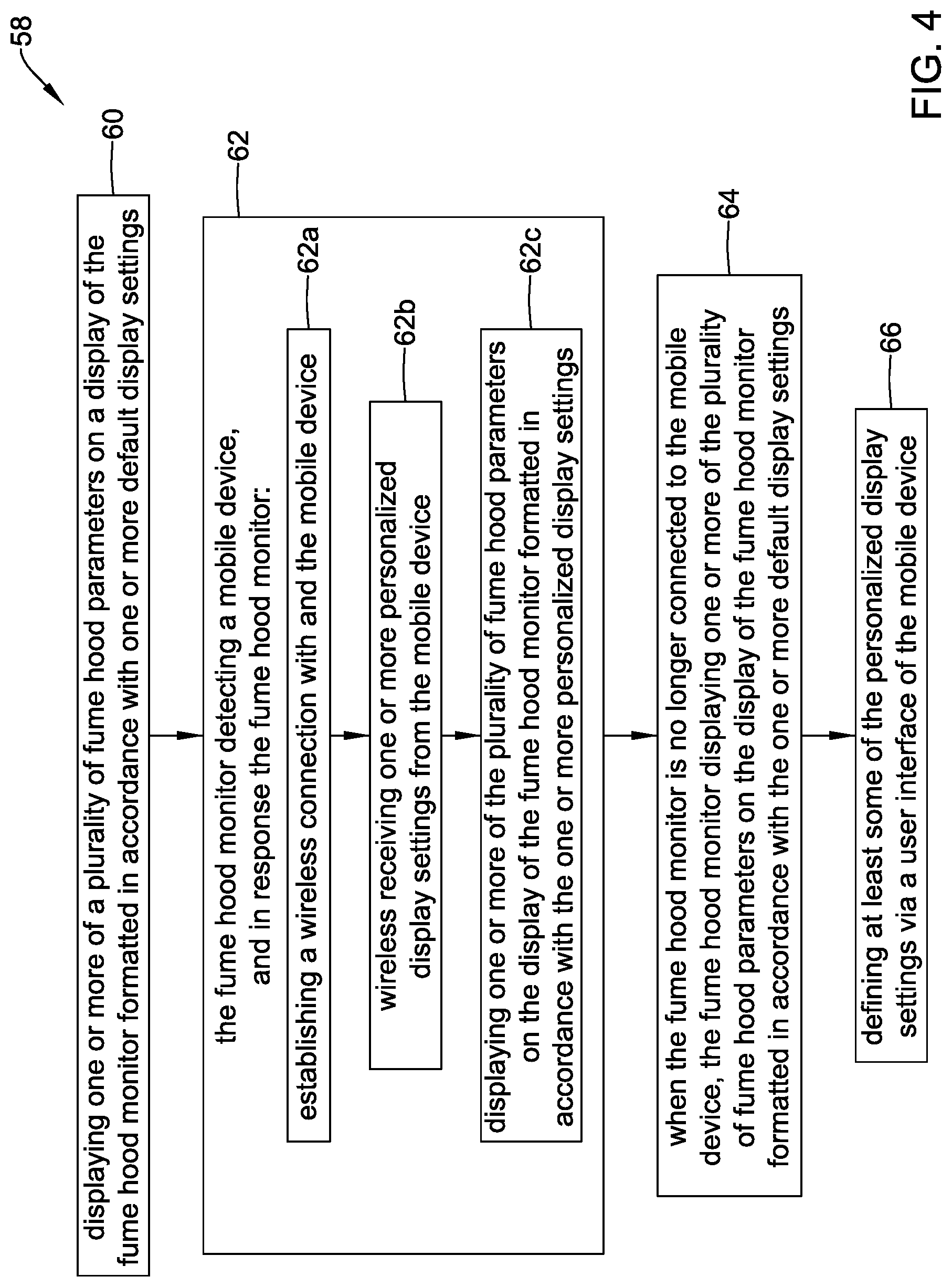 Patent US12313275 Figure 4 – System and method for personalizing a user interface of a fume hood monitor based on the identify of a detected user