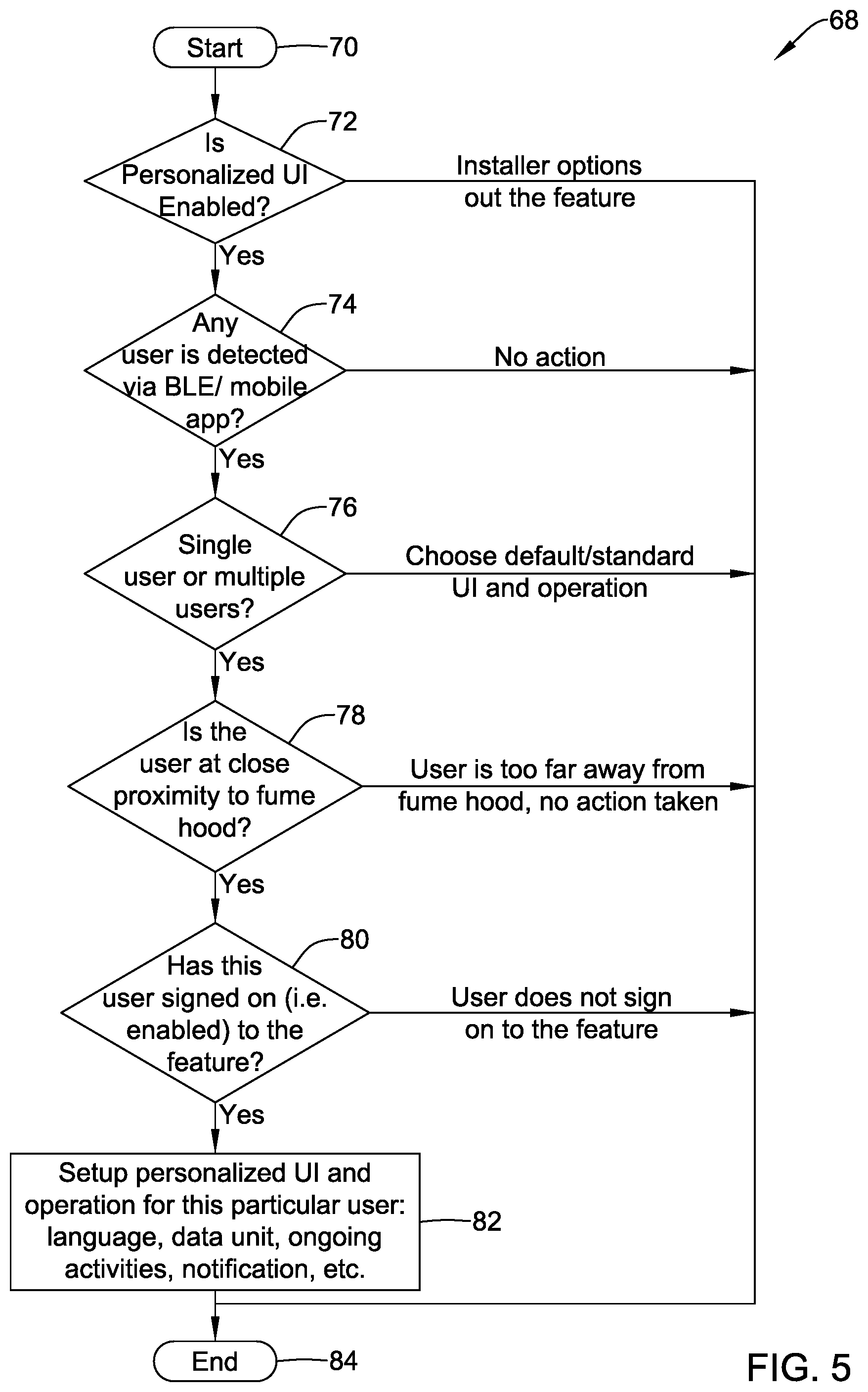 Patent US12313275 Figure 5 – System and method for personalizing a user interface of a fume hood monitor based on the identify of a detected user