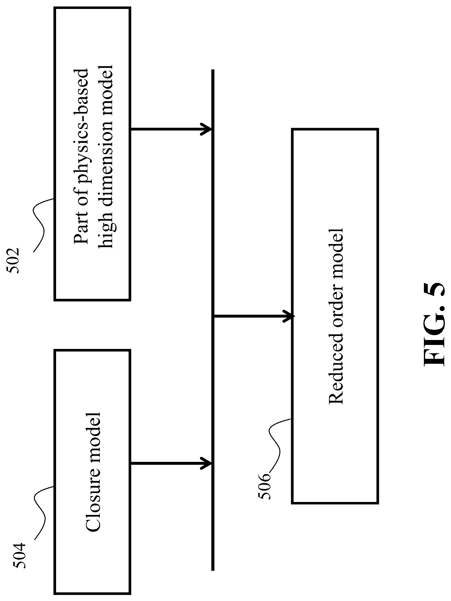 Patent US12313276 Figure 5 – Time-varying reinforcement learning for robust adaptive estimator design with application to HVAC flow control