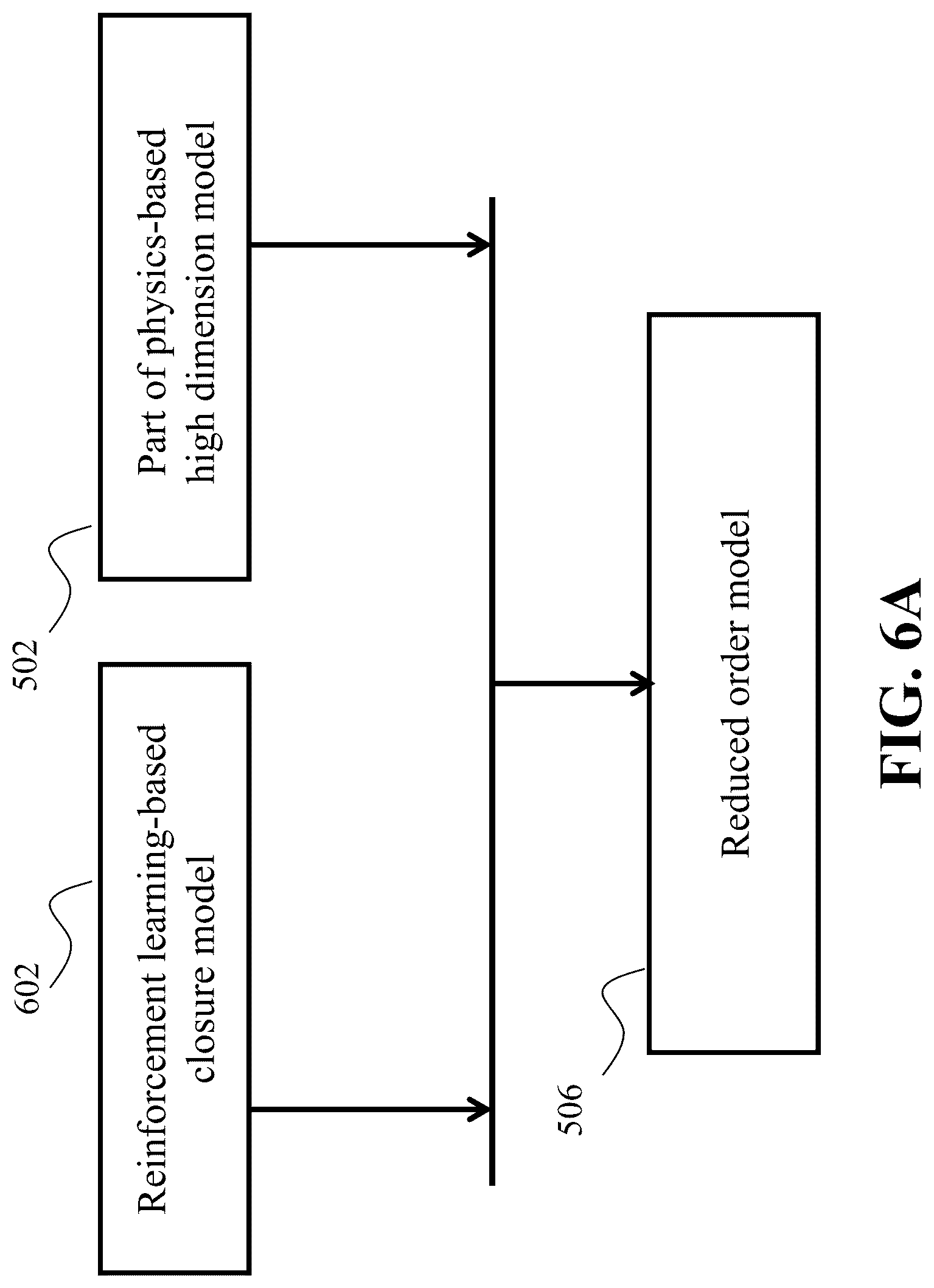 Patent US12313276 Figure 6 – Time-varying reinforcement learning for robust adaptive estimator design with application to HVAC flow control