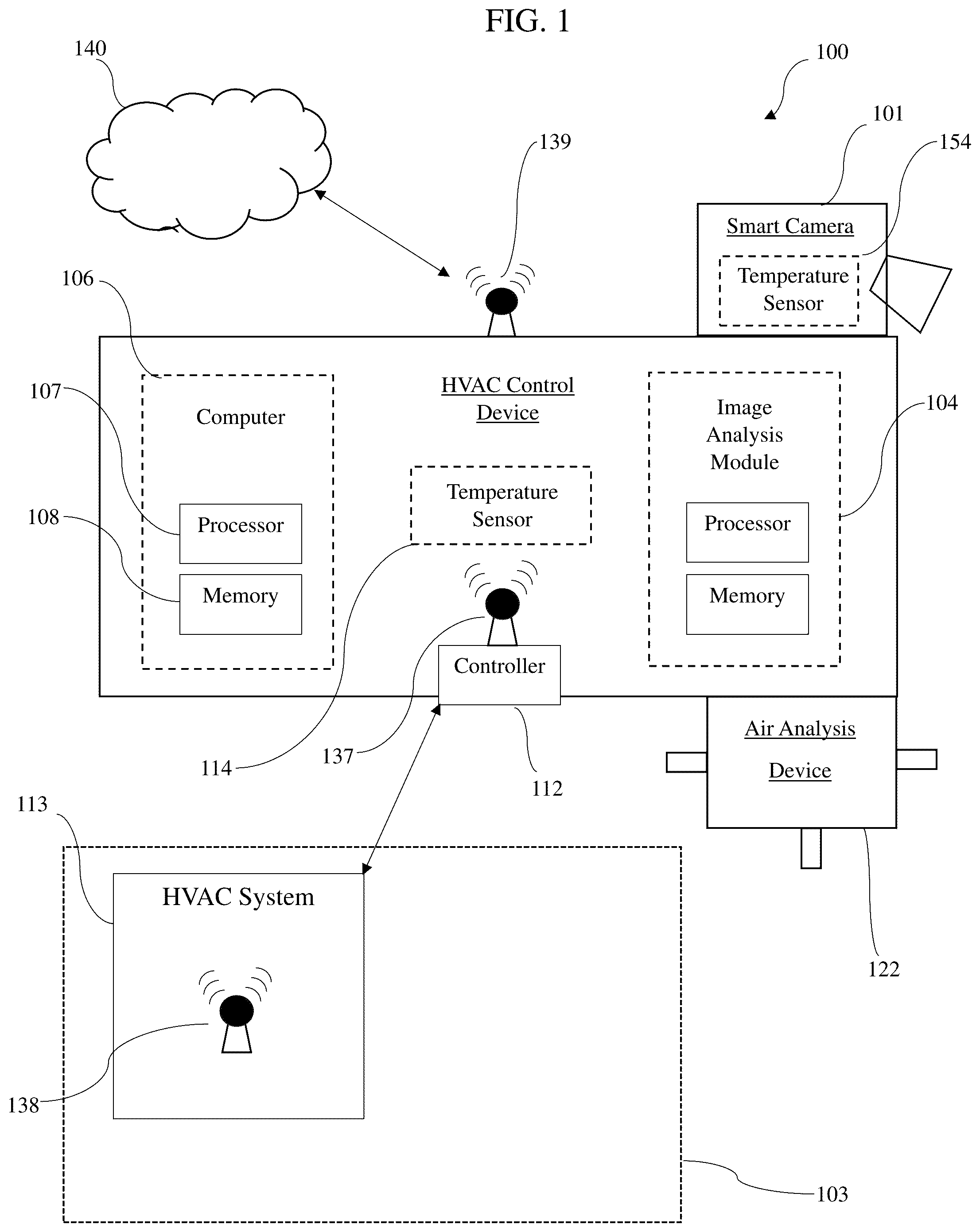 Patent US12313277 — System for controlling heating ventilation and air conditioning (HVAC) systems — Figure 1