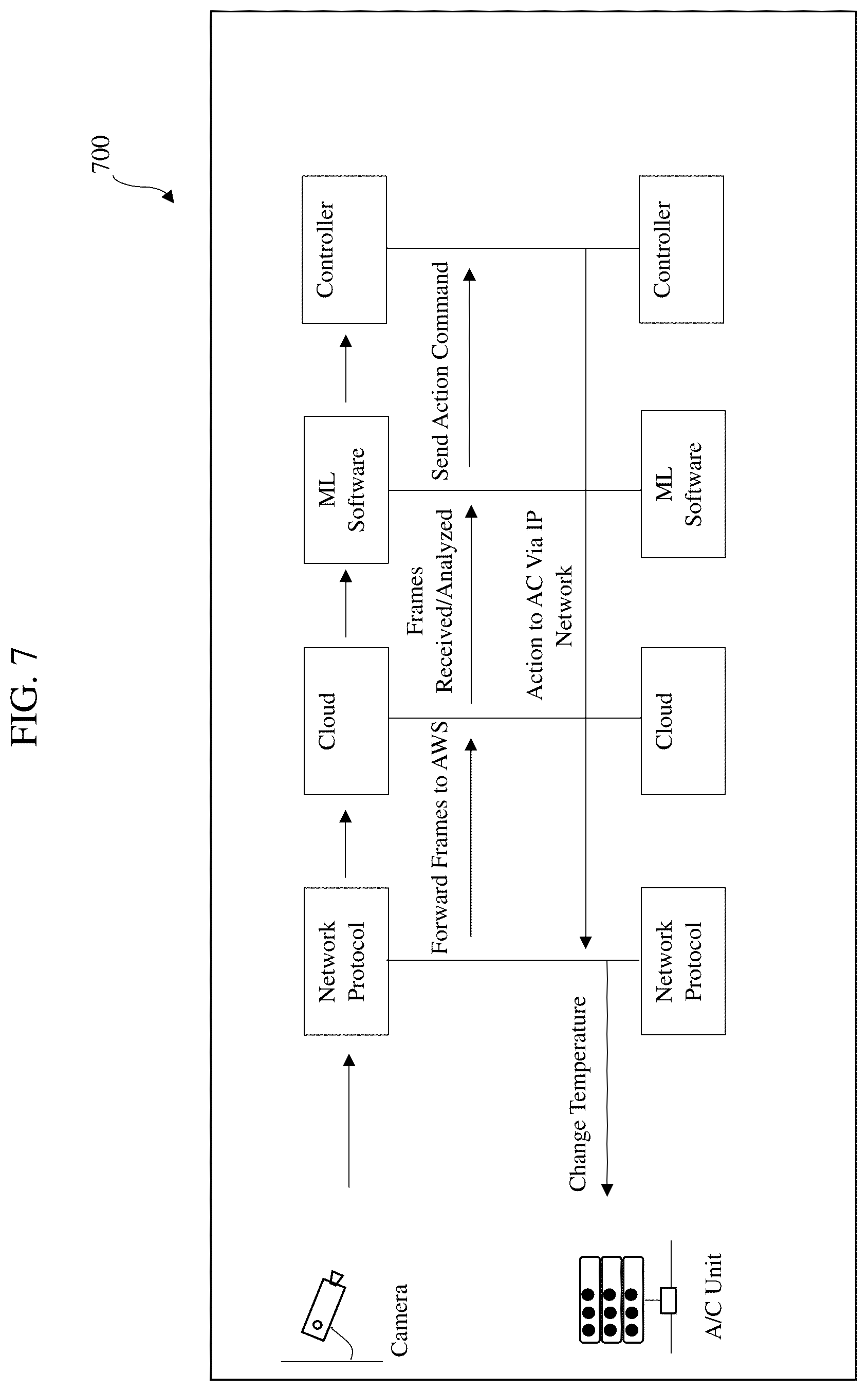 Patent US12313277 Figure 6 – System for controlling heating ventilation and air conditioning (HVAC) systems