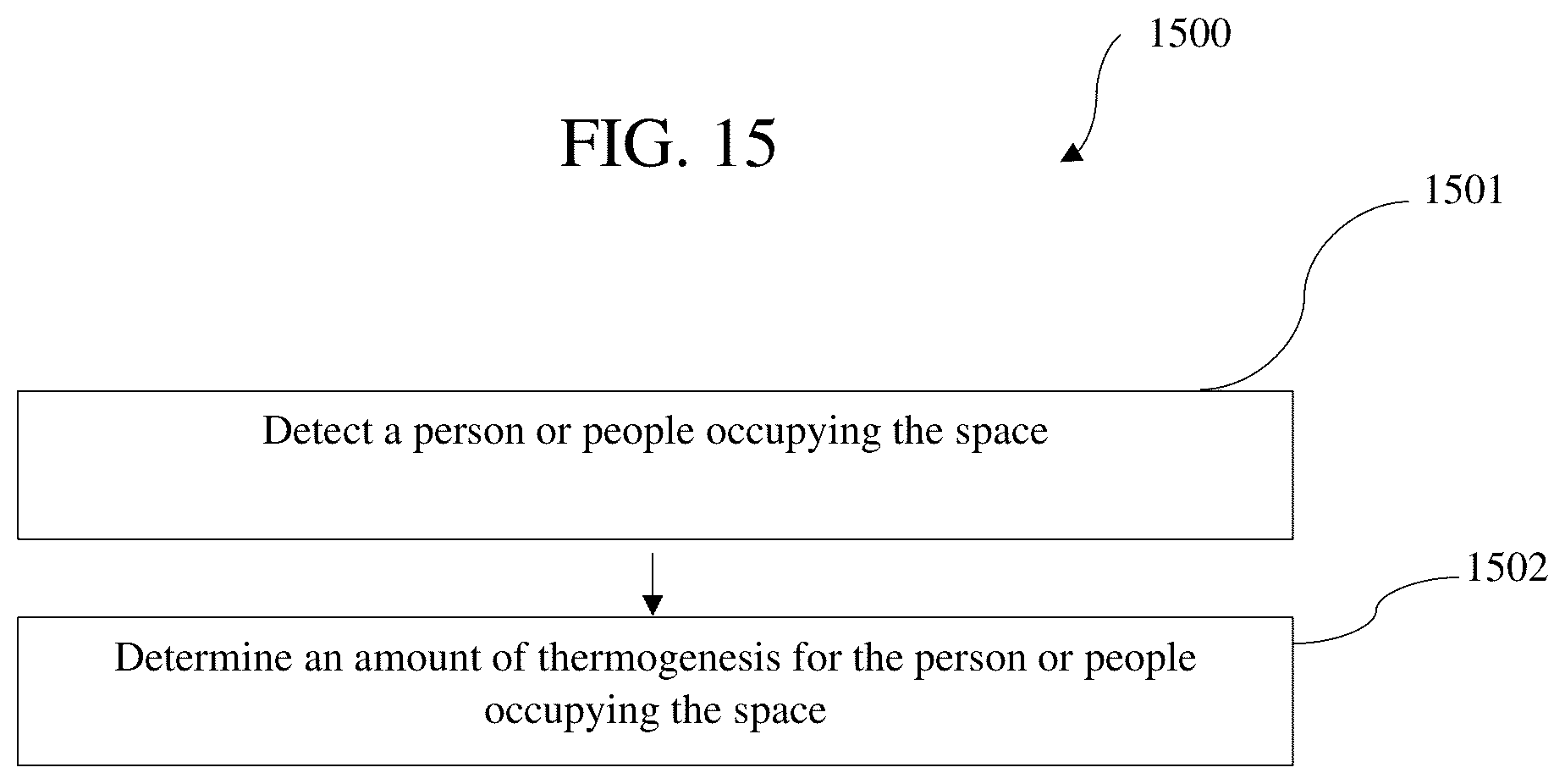Patent US12313277 Figure 15 – System for controlling heating ventilation and air conditioning (HVAC) systems