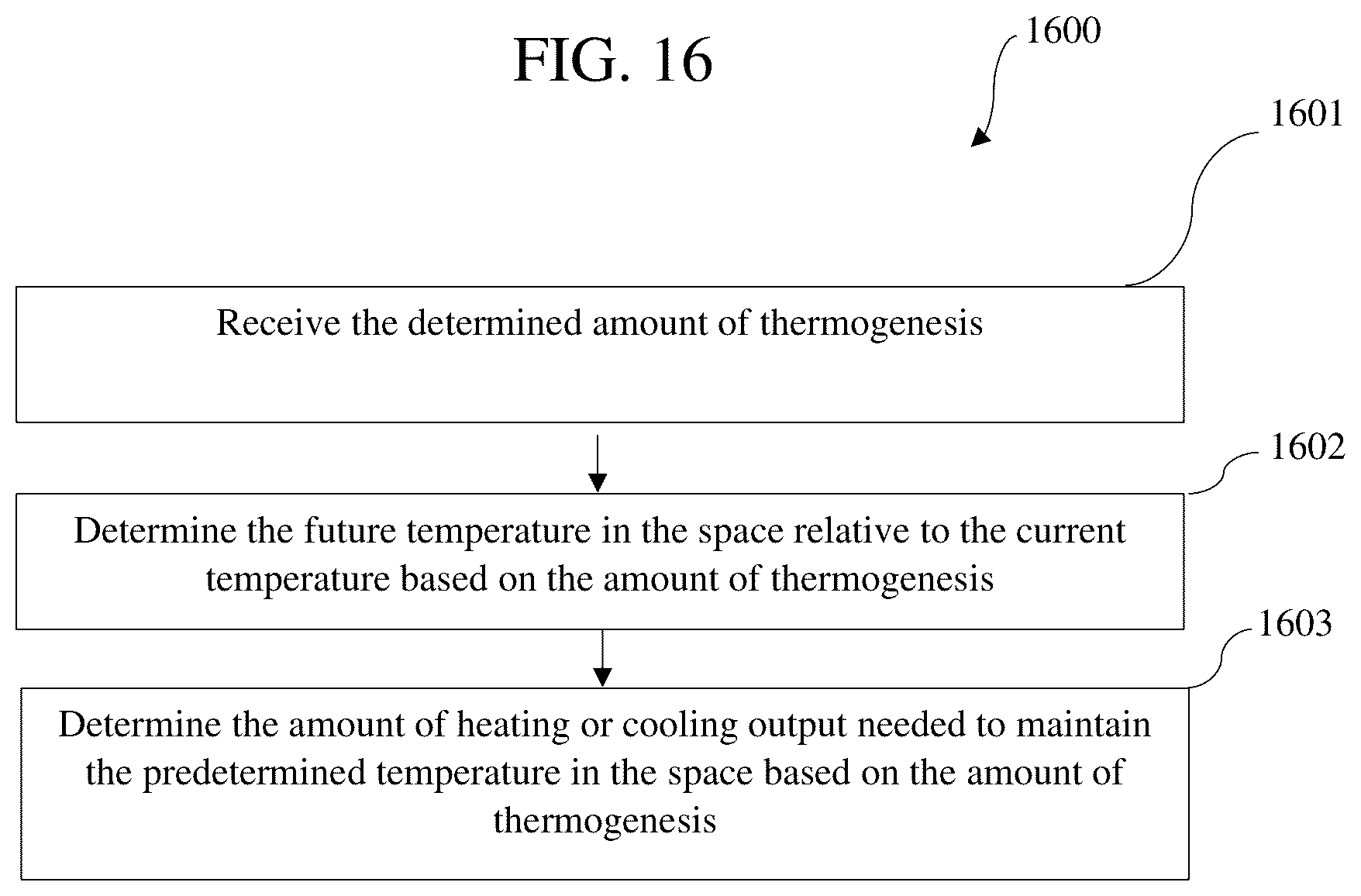 Patent US12313277 Figure 16 – System for controlling heating ventilation and air conditioning (HVAC) systems