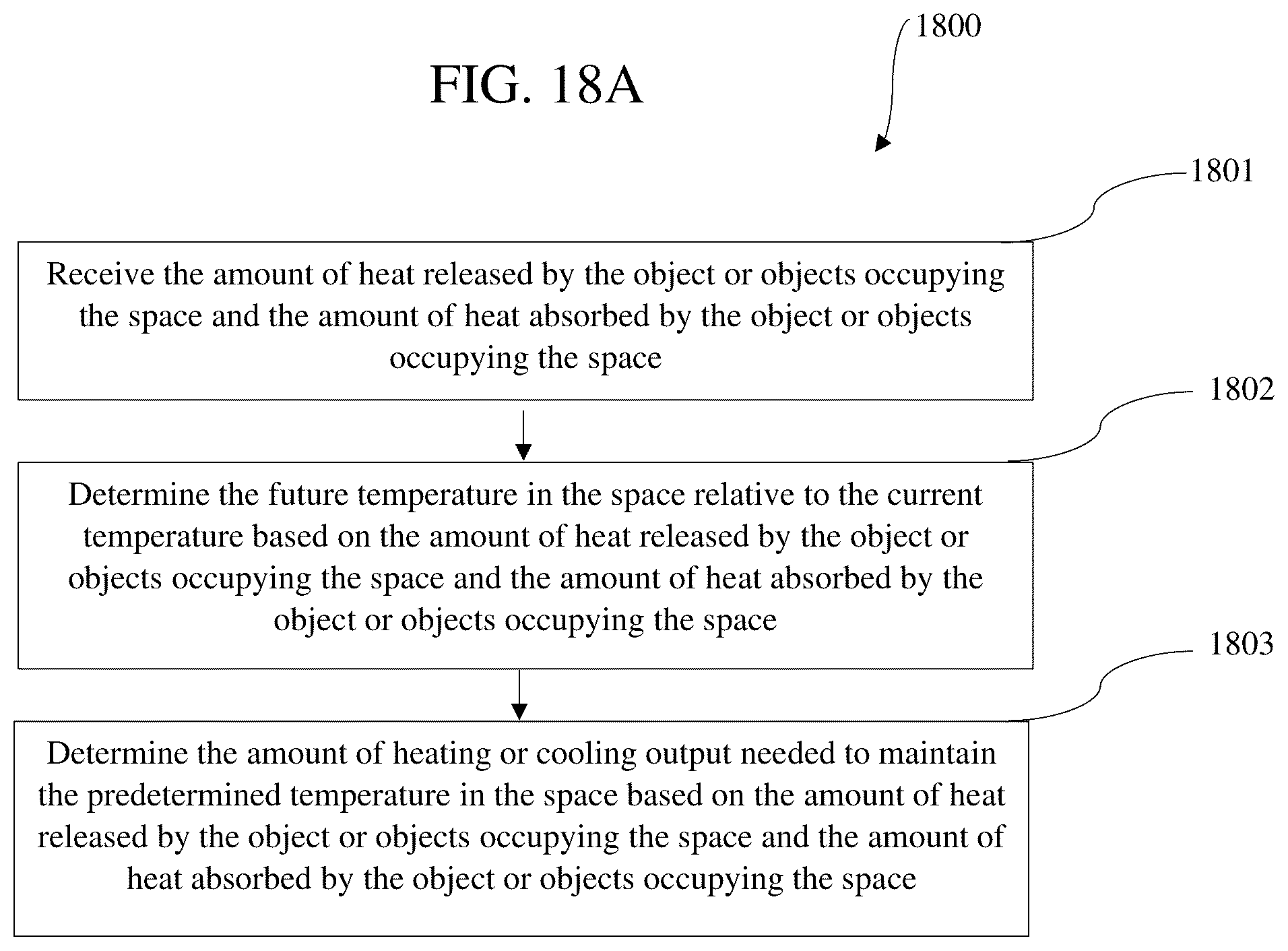 Patent US12313277 Figure 18 – System for controlling heating ventilation and air conditioning (HVAC) systems