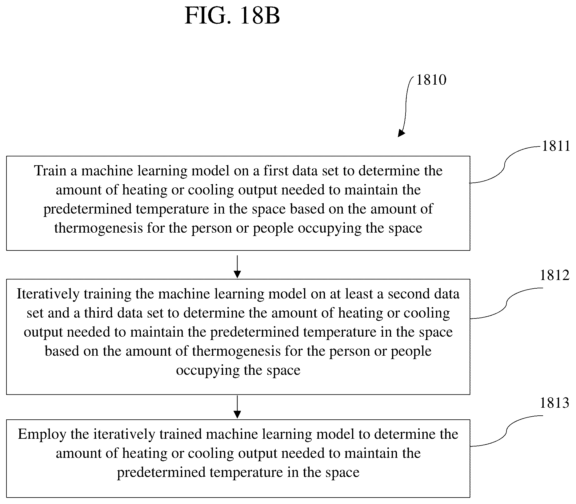 Patent US12313277 Figure 19 – System for controlling heating ventilation and air conditioning (HVAC) systems