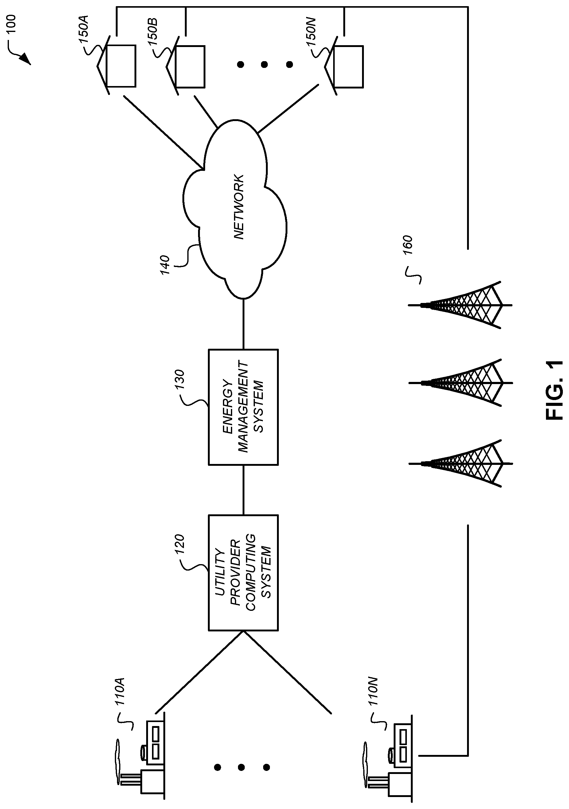 Patent US12313278 — Controlling an HVAC system during a demand-response event with display of effective setpoints — Figure 1