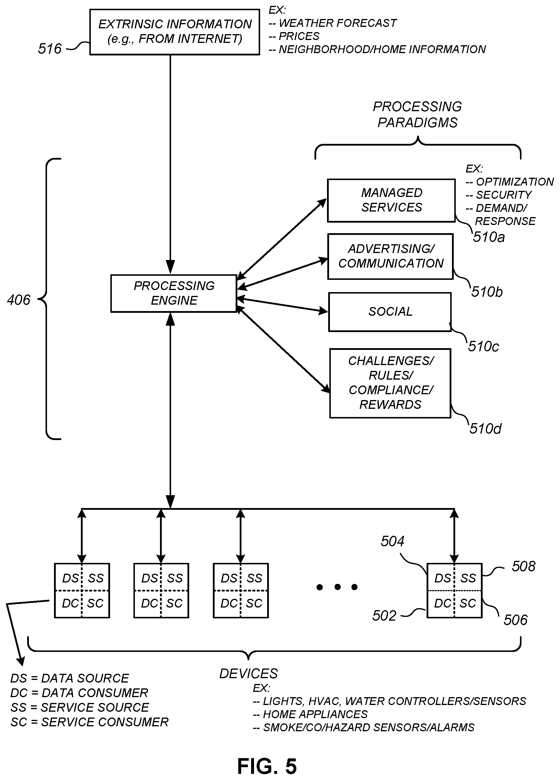 Patent US12313278 Figure 7 – Controlling an HVAC system during a demand-response event with display of effective setpoints