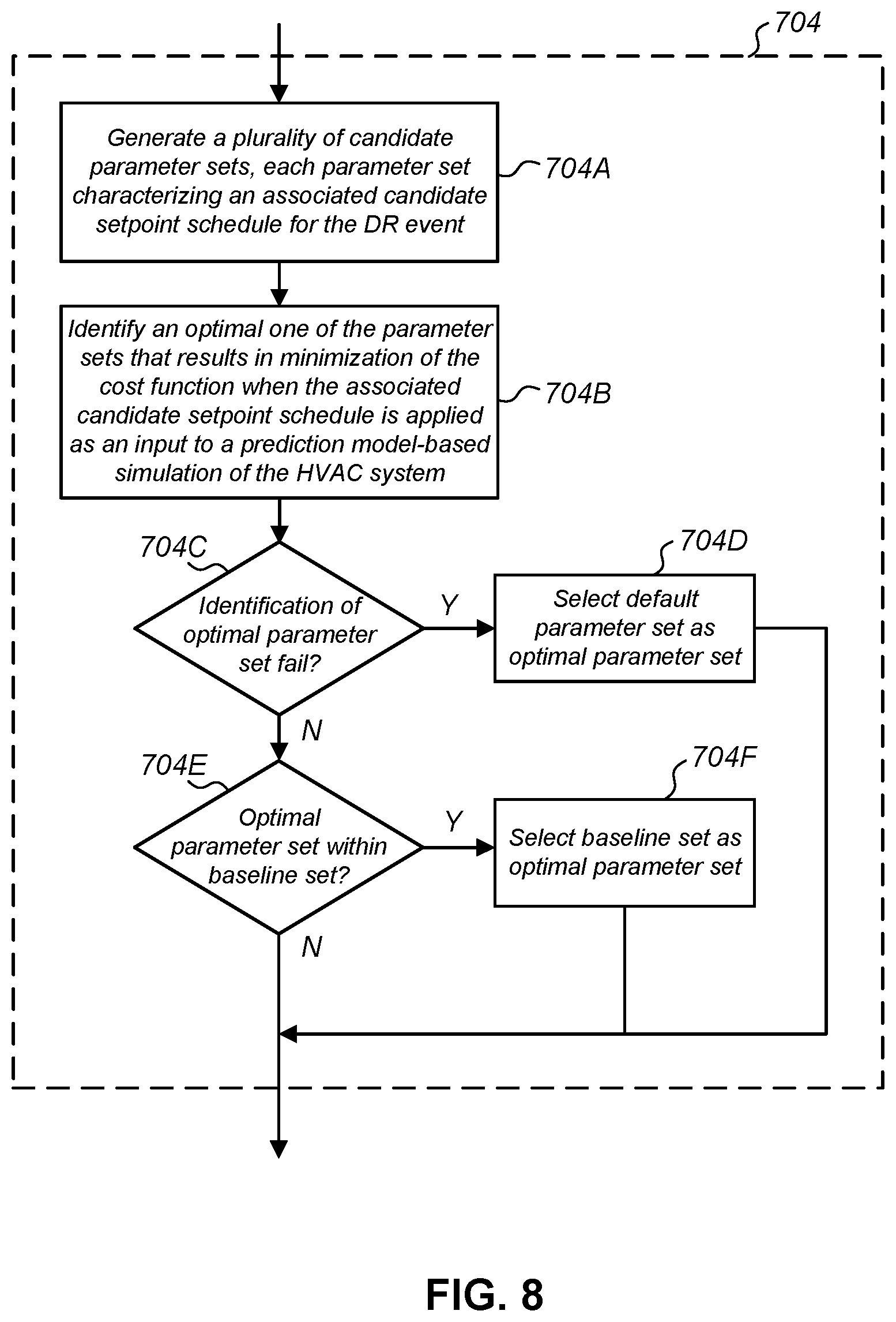 Patent US12313278 Figure 10 – Controlling an HVAC system during a demand-response event with display of effective setpoints