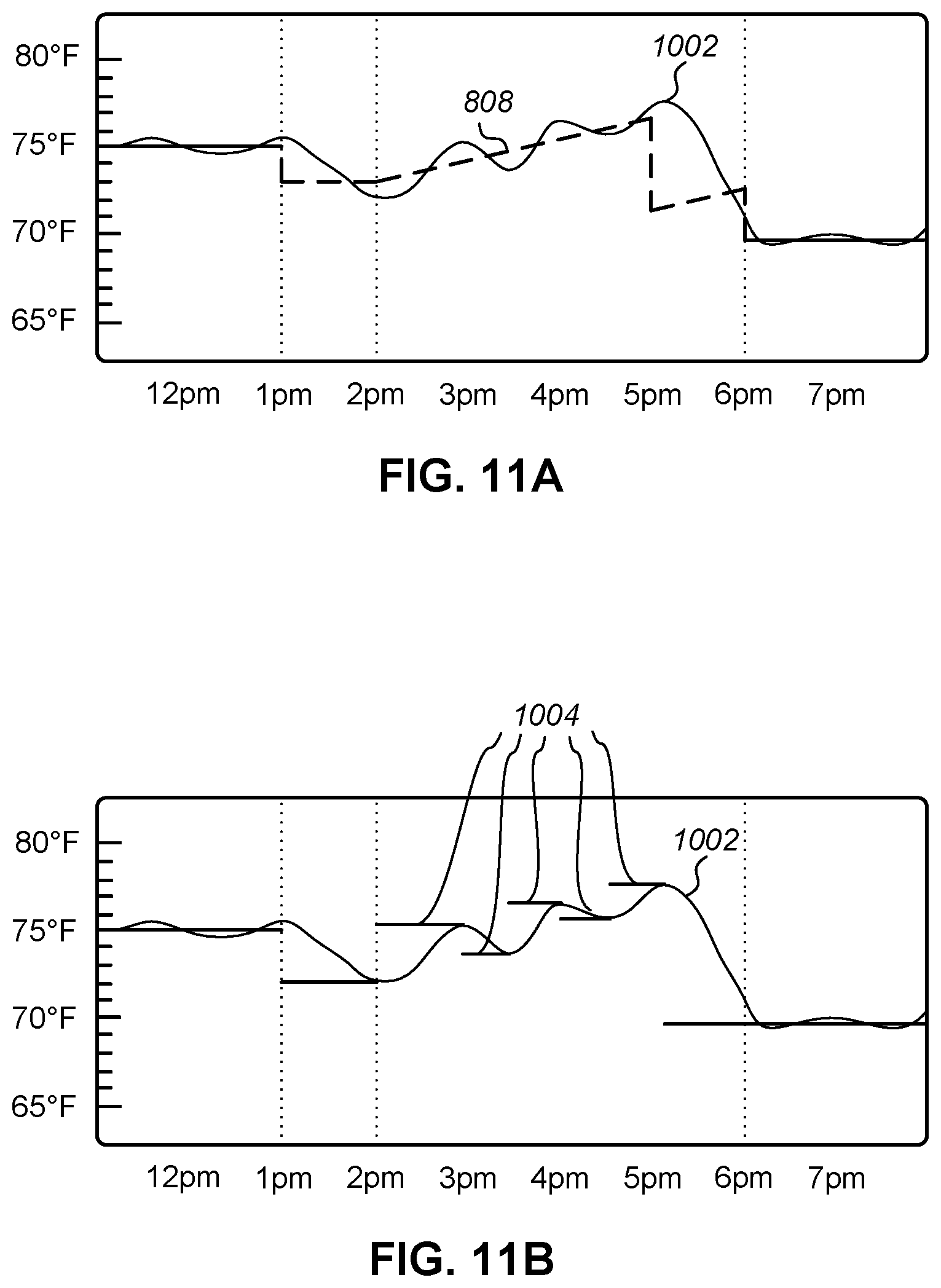 Patent US12313278 Figure 14 – Controlling an HVAC system during a demand-response event with display of effective setpoints
