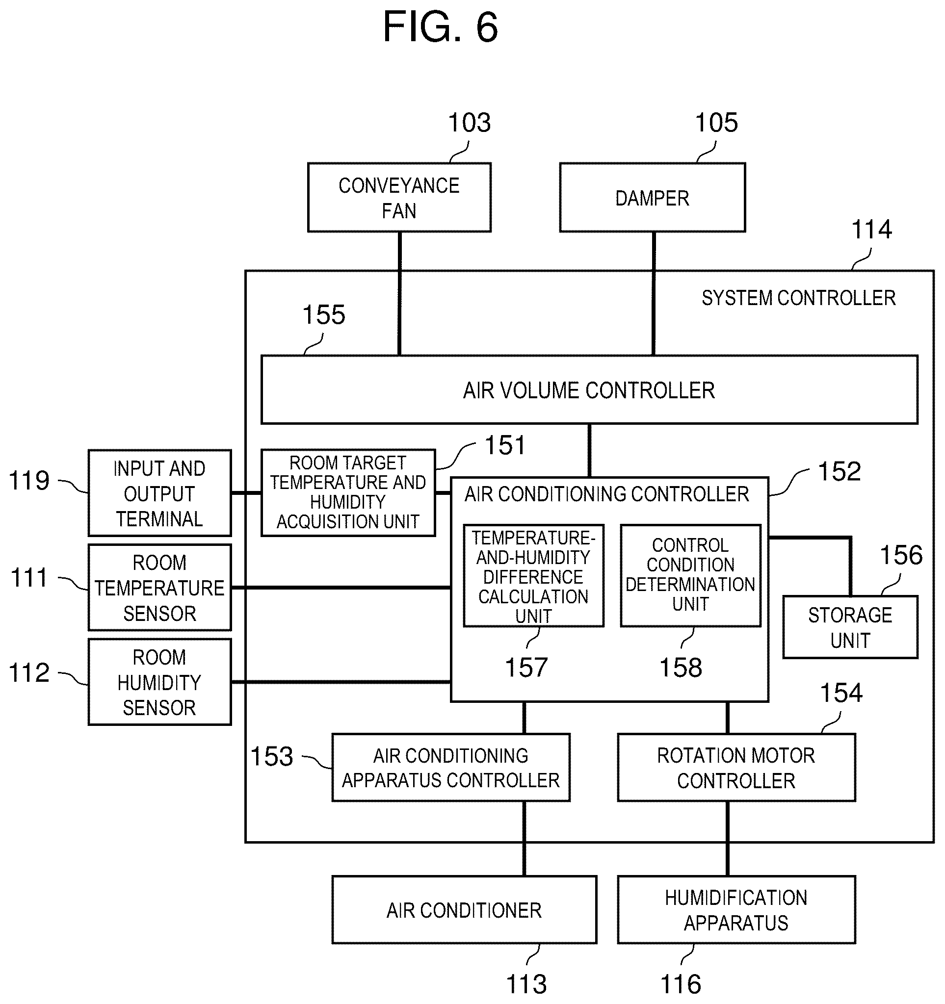 Patent US12313292 Figure 6 – Air conditioning system