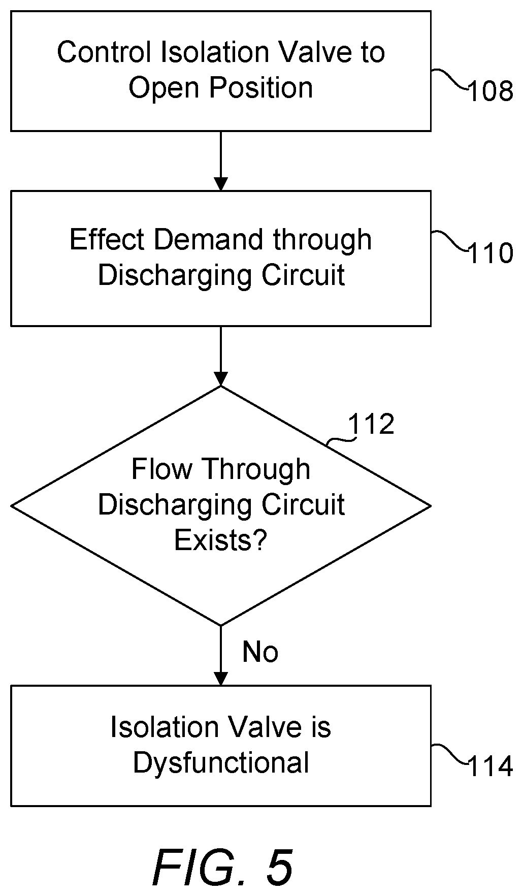 Patent US12313298 Figure 5 – Failure mode determination means