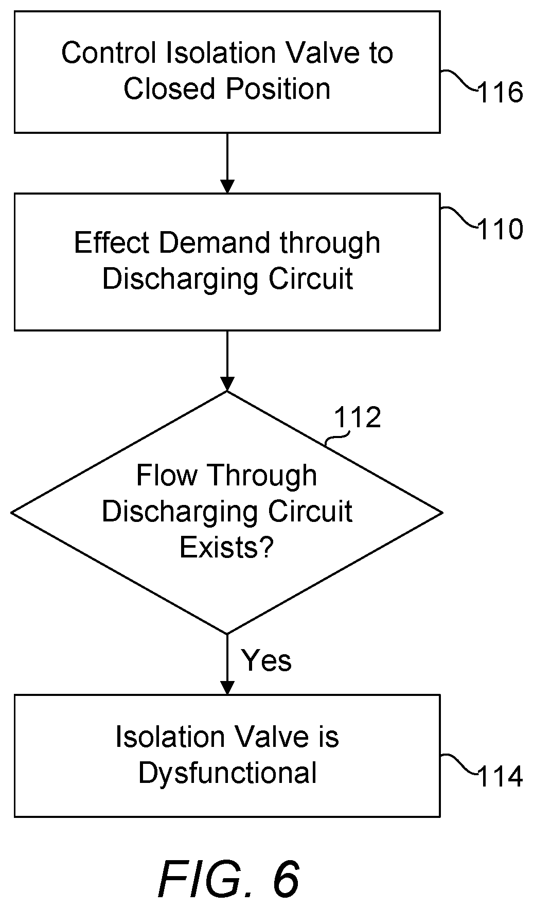 Patent US12313298 Figure 6 – Failure mode determination means