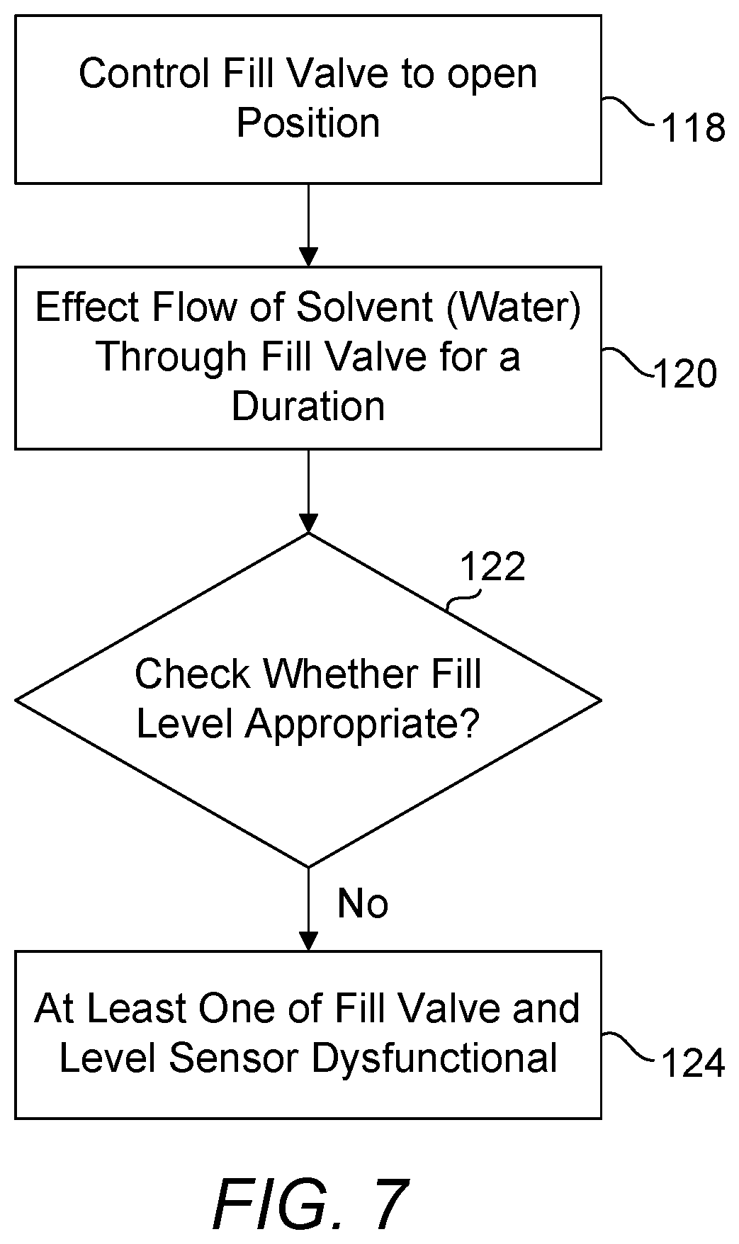 Patent US12313298 Figure 7 – Failure mode determination means