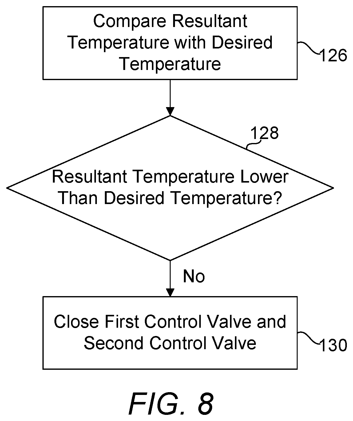 Patent US12313298 Figure 8 – Failure mode determination means
