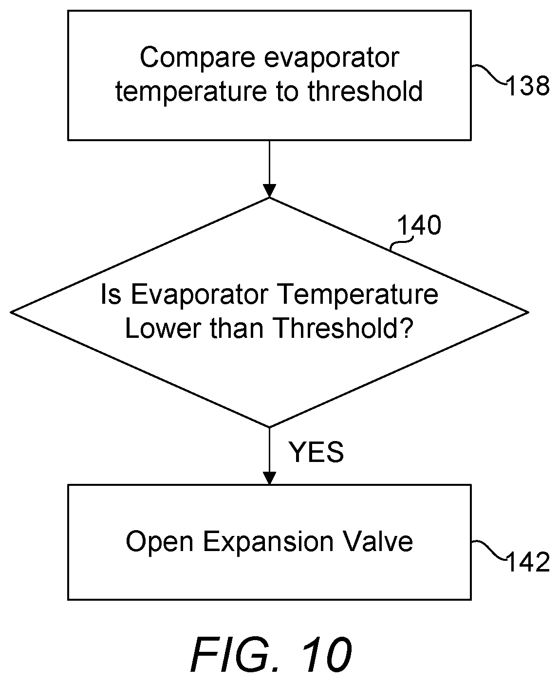 Patent US12313298 Figure 10 – Failure mode determination means