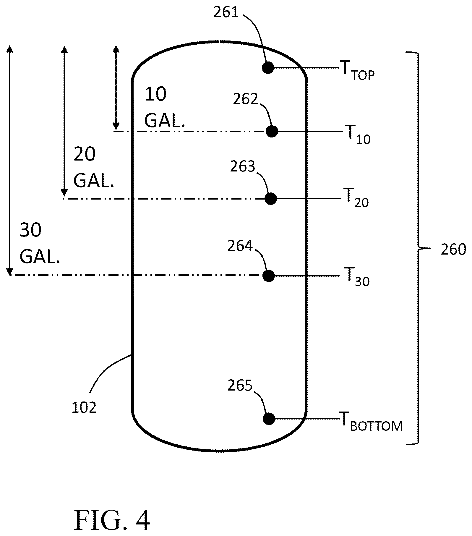 Patent US12313299 Figure 3 – Water heater with reserve capacity, and method of operating the same