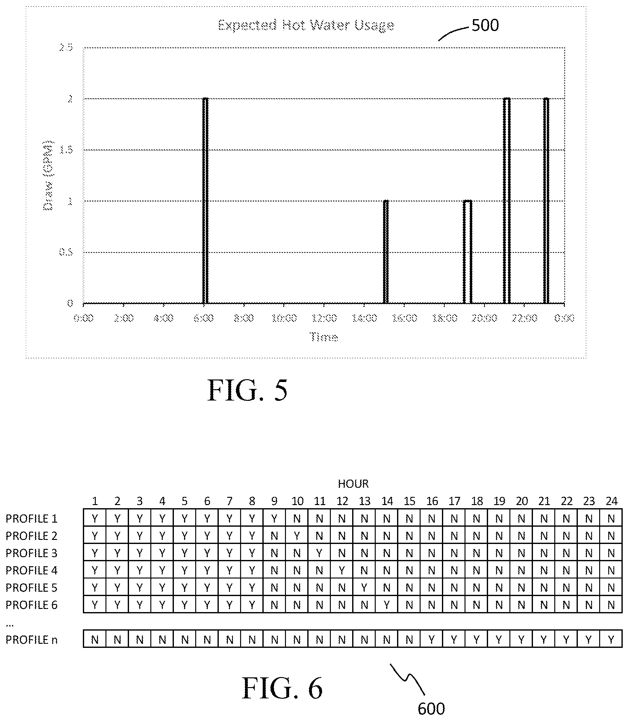 Patent US12313299 Figure 4 – Water heater with reserve capacity, and method of operating the same